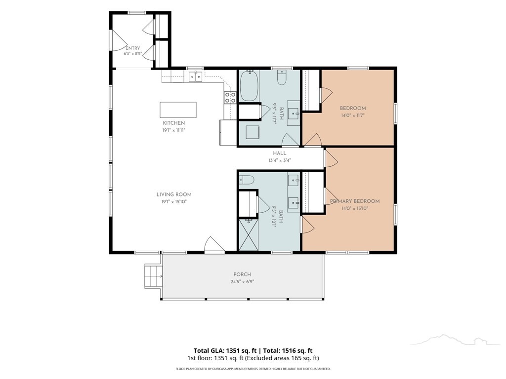 3115 Roaring Fork