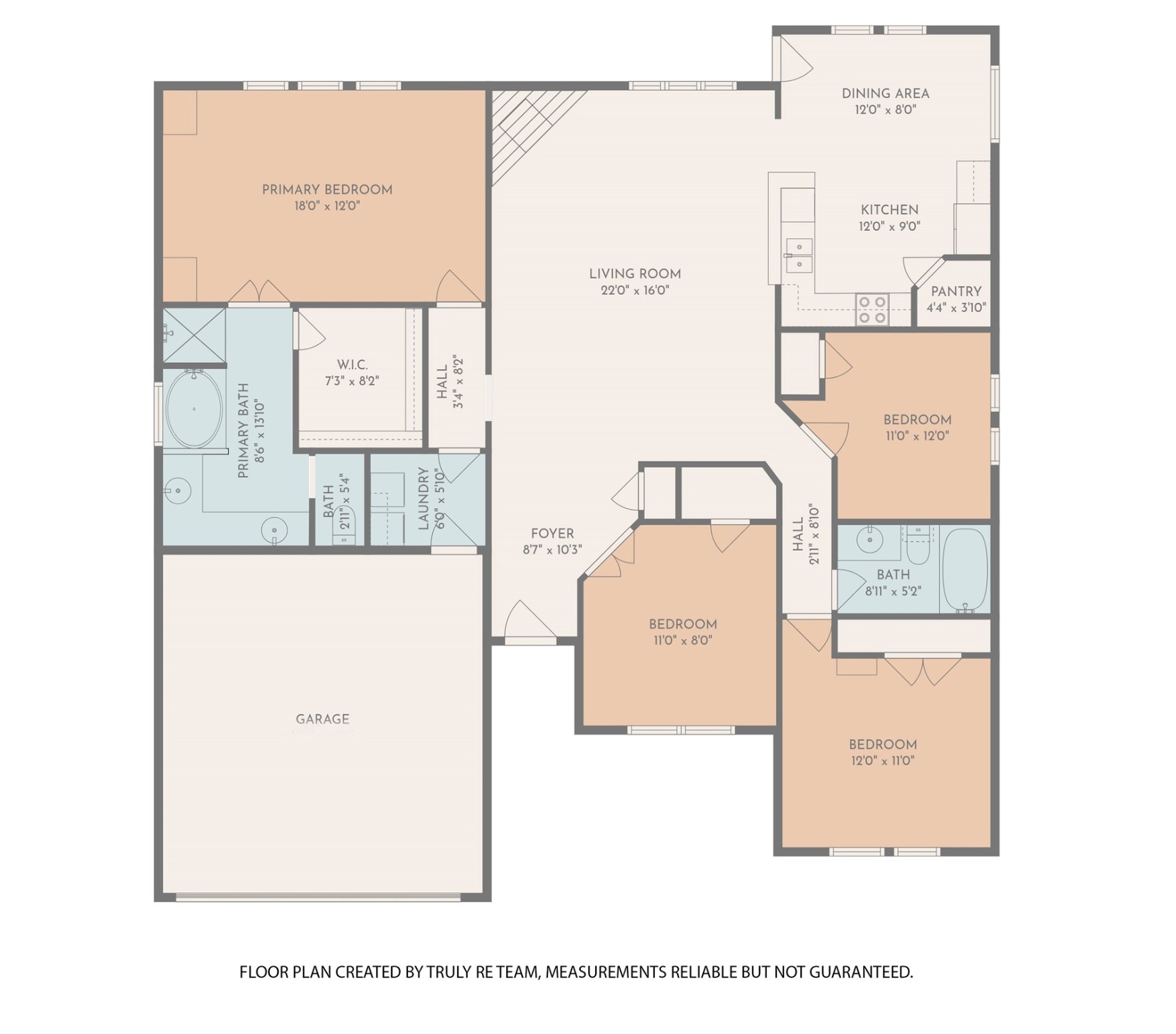 4100 Chisos Rim Trail