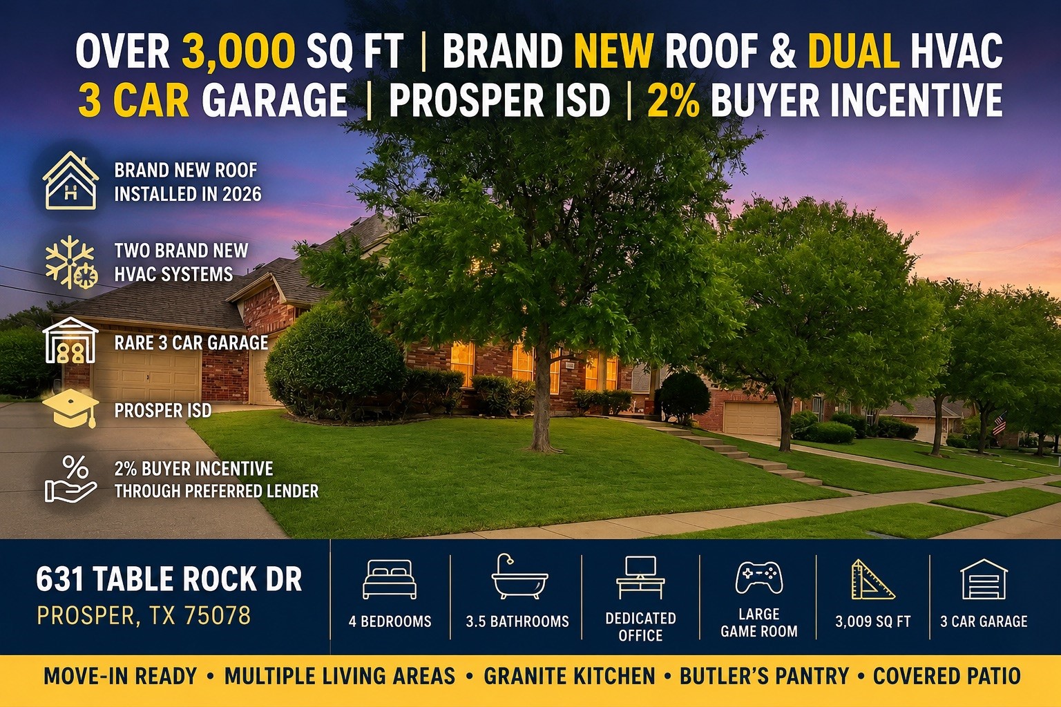 631 Table Rock Drive