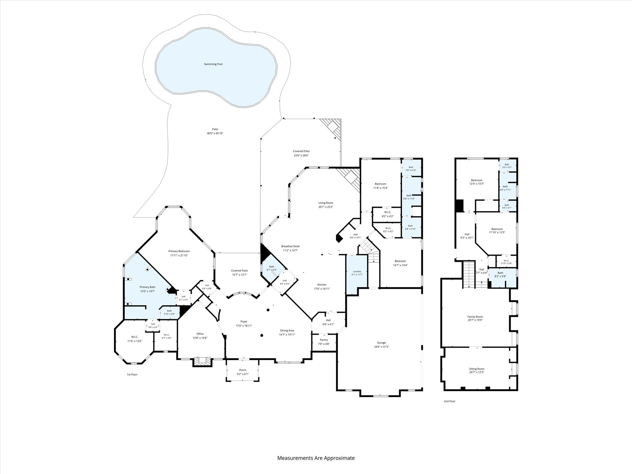 3063 Cedar Trail