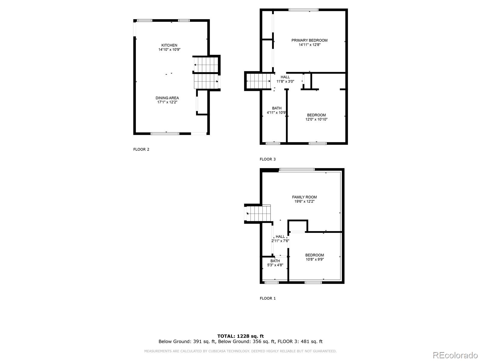 4501 S Holland Street