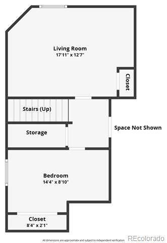 421 English Sparrow Drive