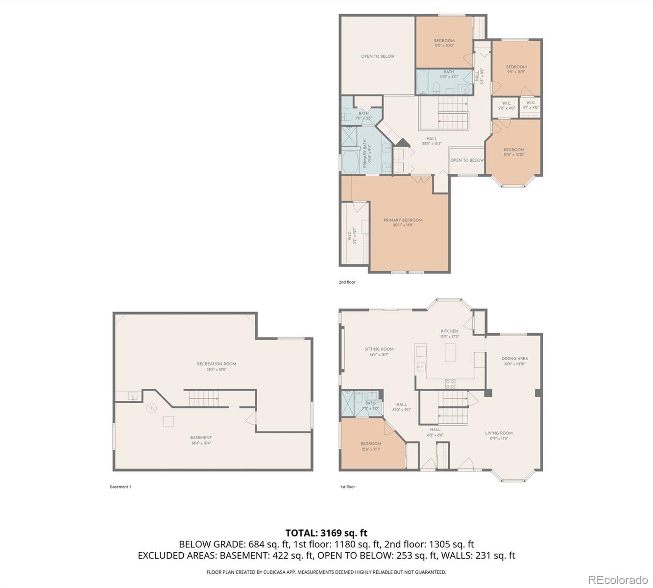 22684 E Ida Circle