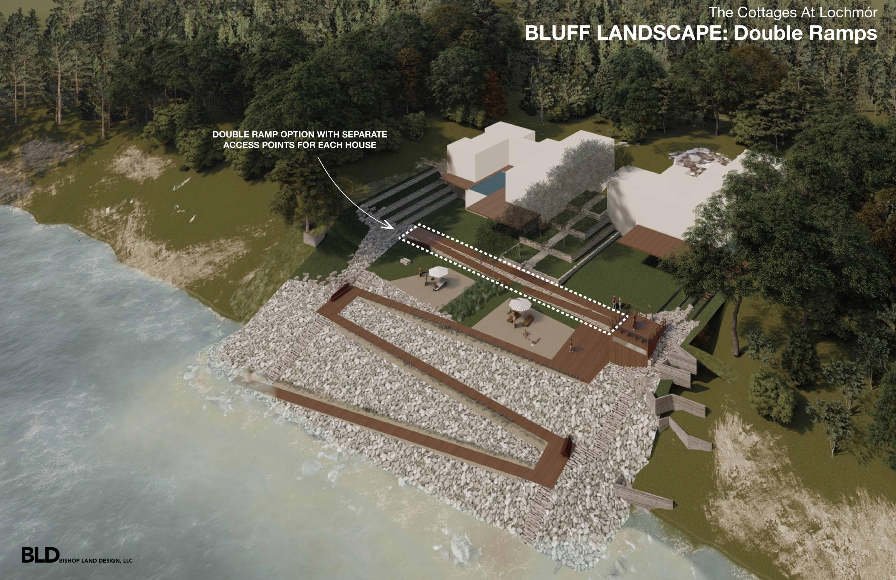 2572 Lakeshore Drive