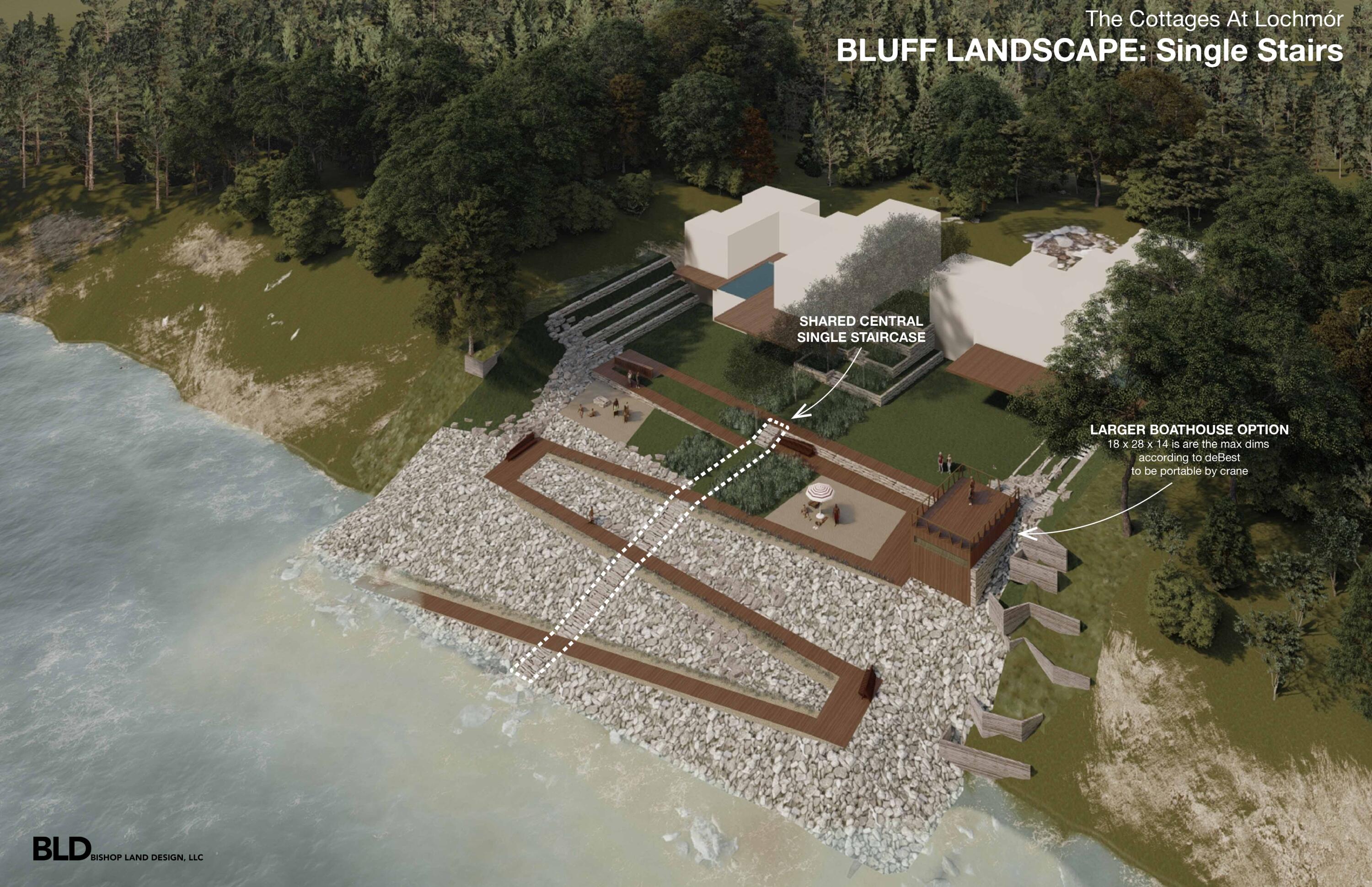 2572 Lakeshore Drive