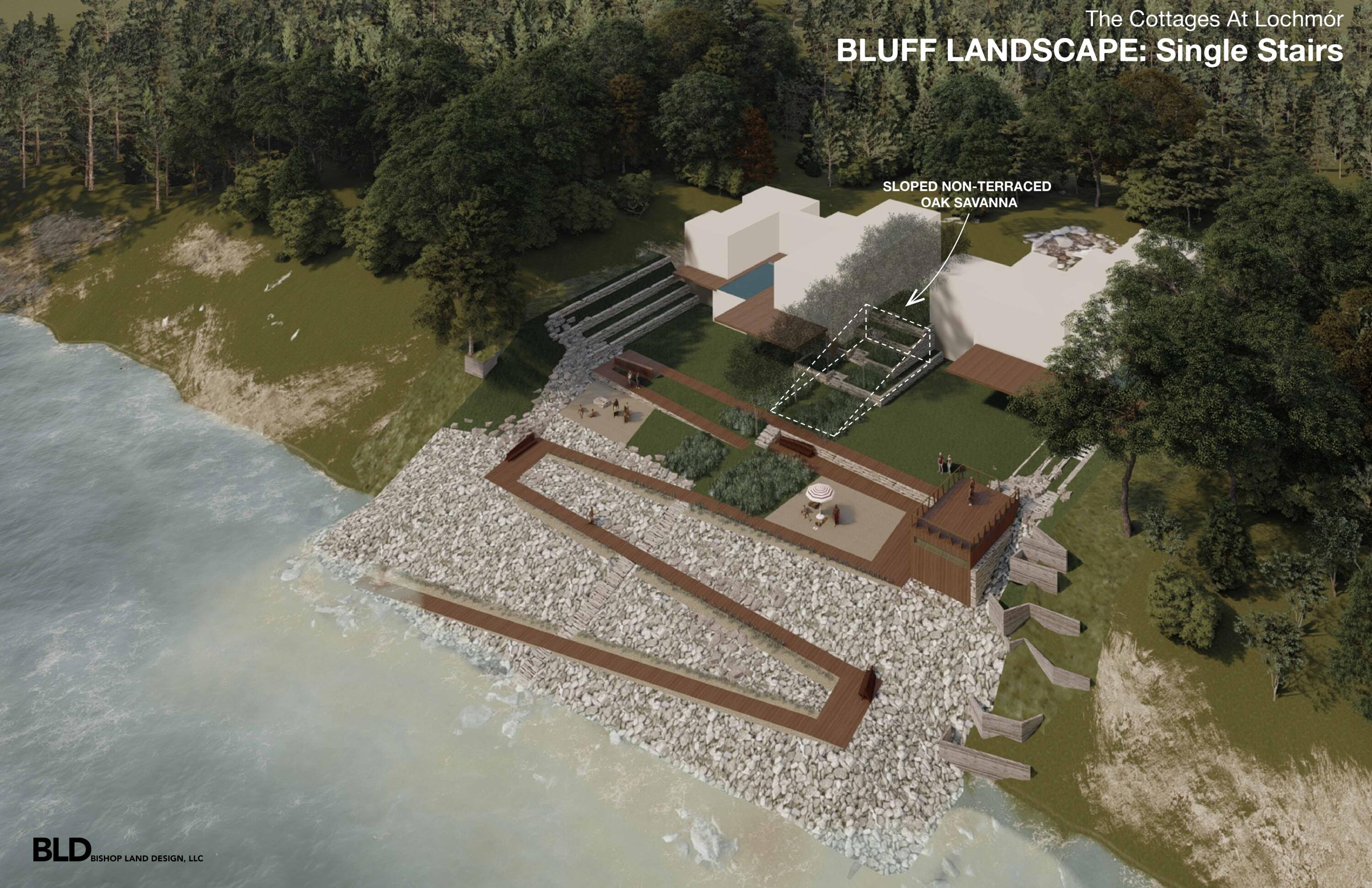 2572 Lakeshore Drive