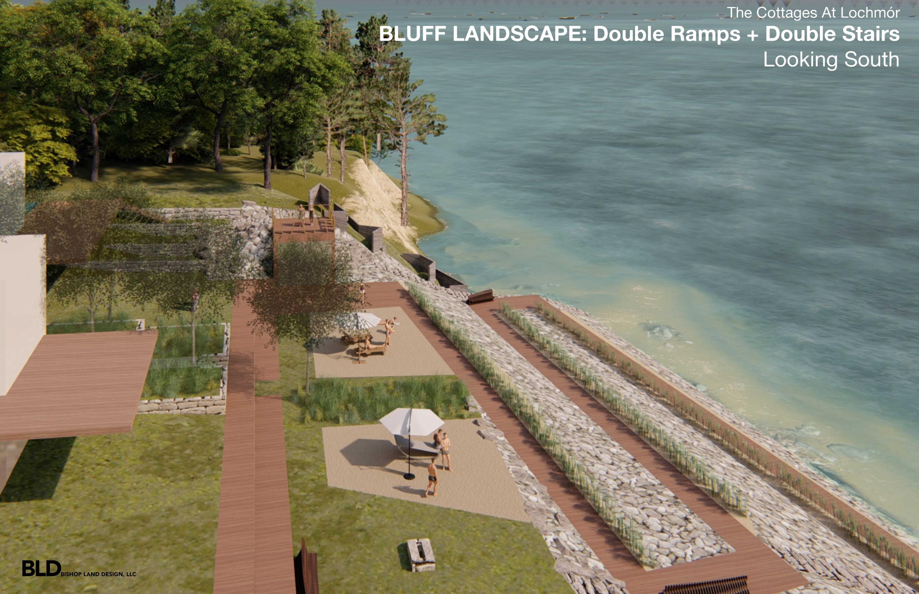 2572 Lakeshore Drive