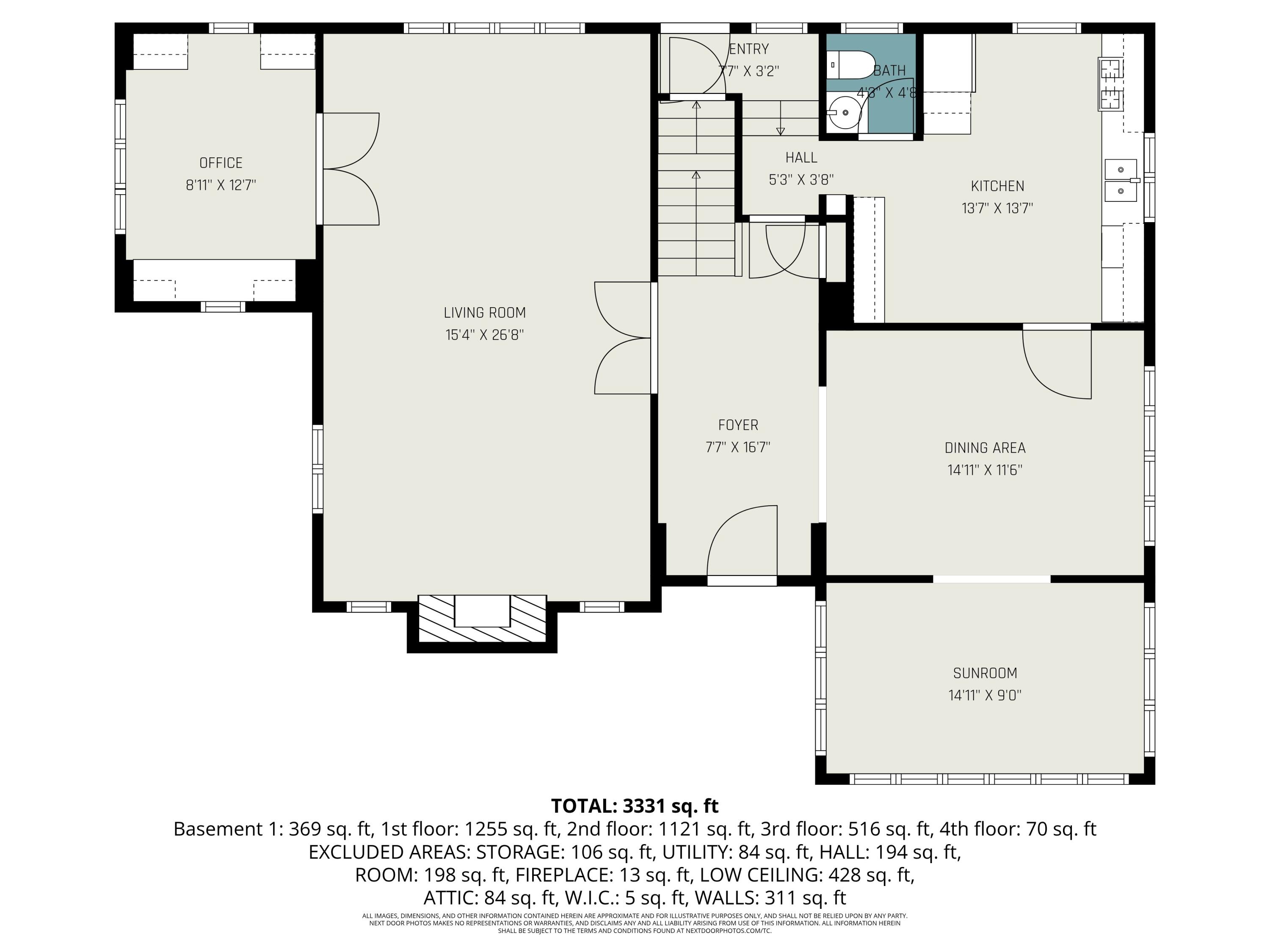 618 Laurel Avenue SE