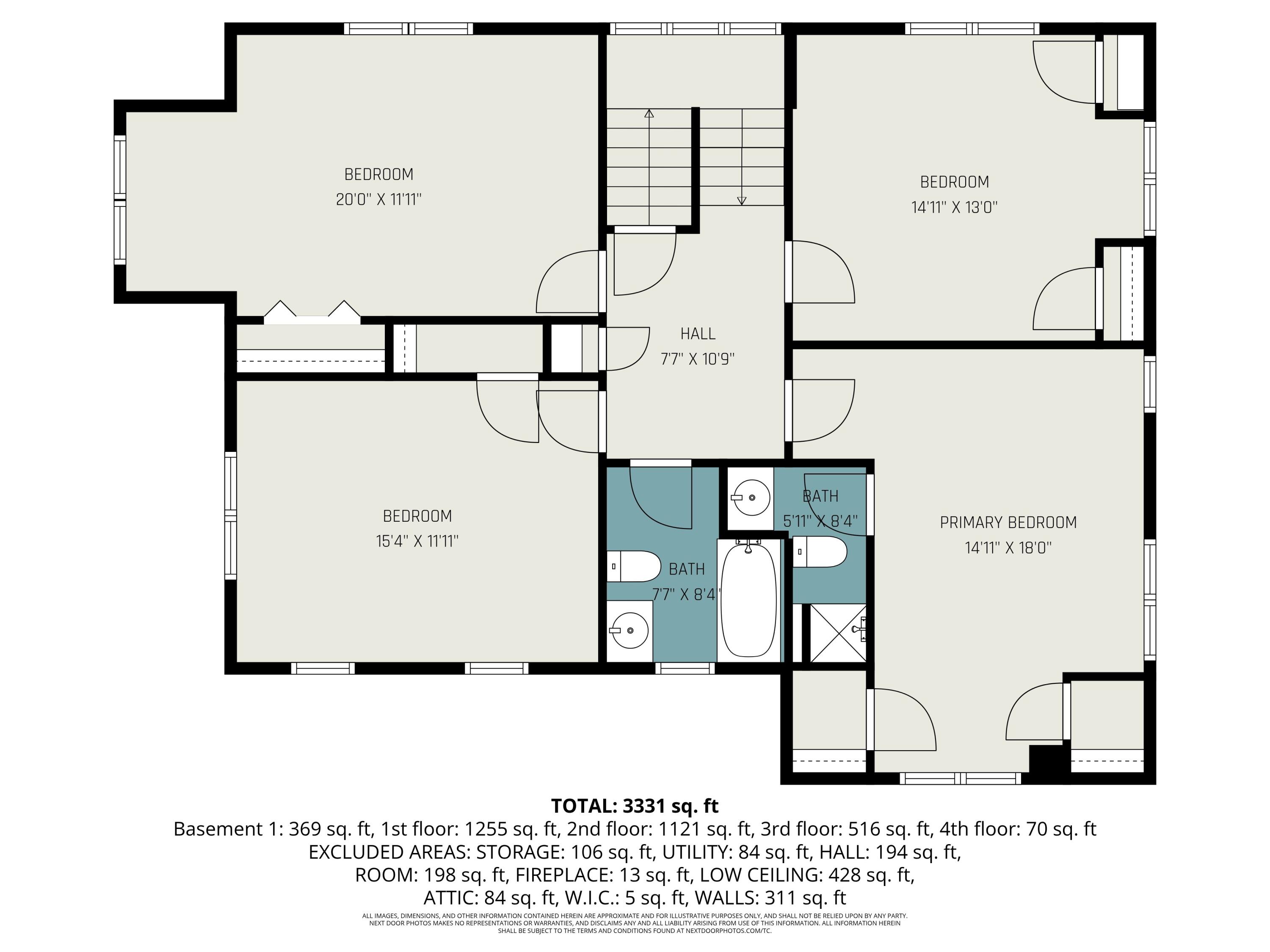 618 Laurel Avenue SE