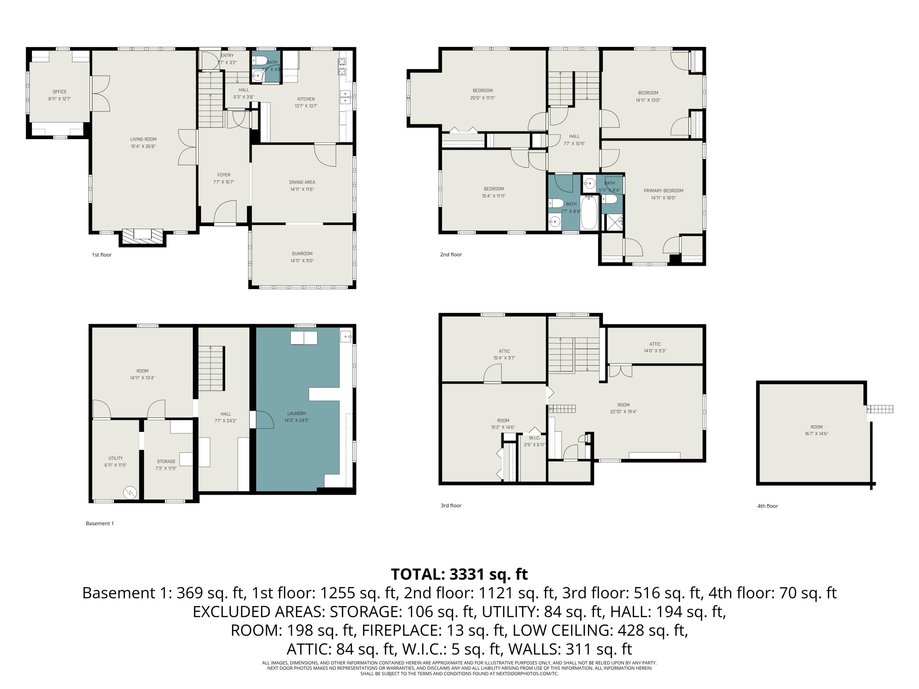 618 Laurel Avenue SE