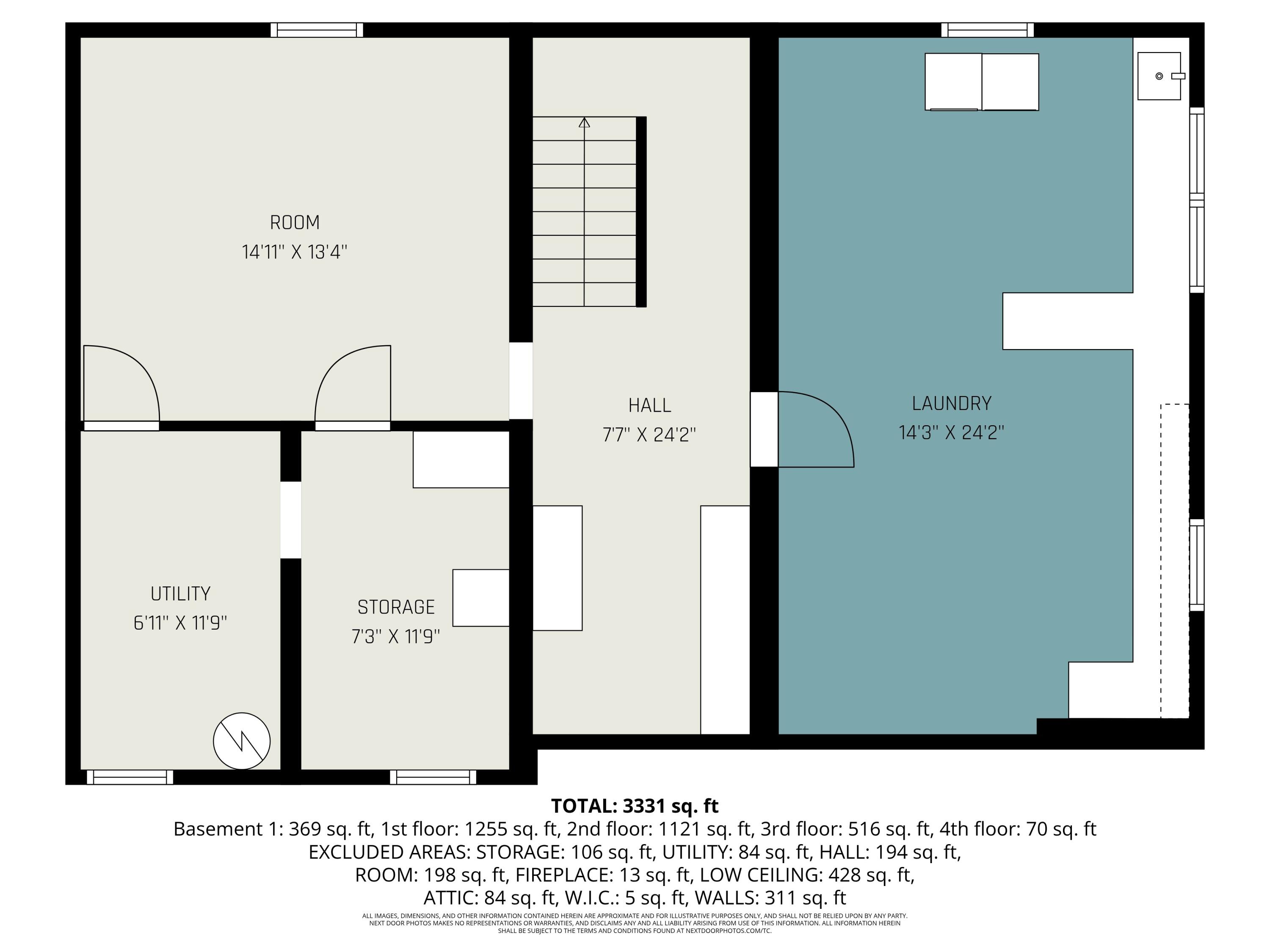 618 Laurel Avenue SE