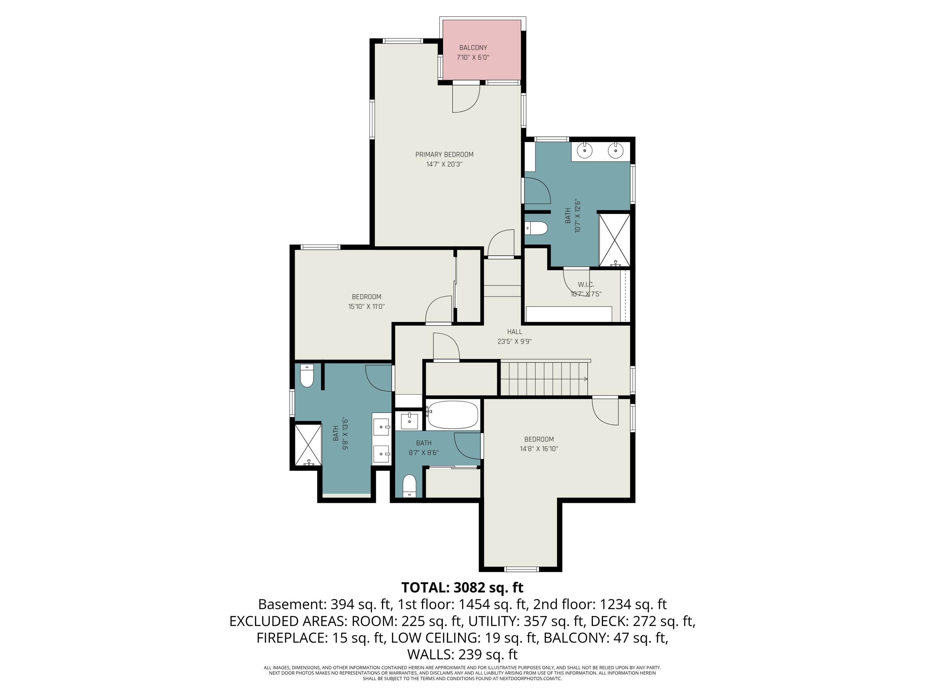 1100 Eastwood Avenue SE