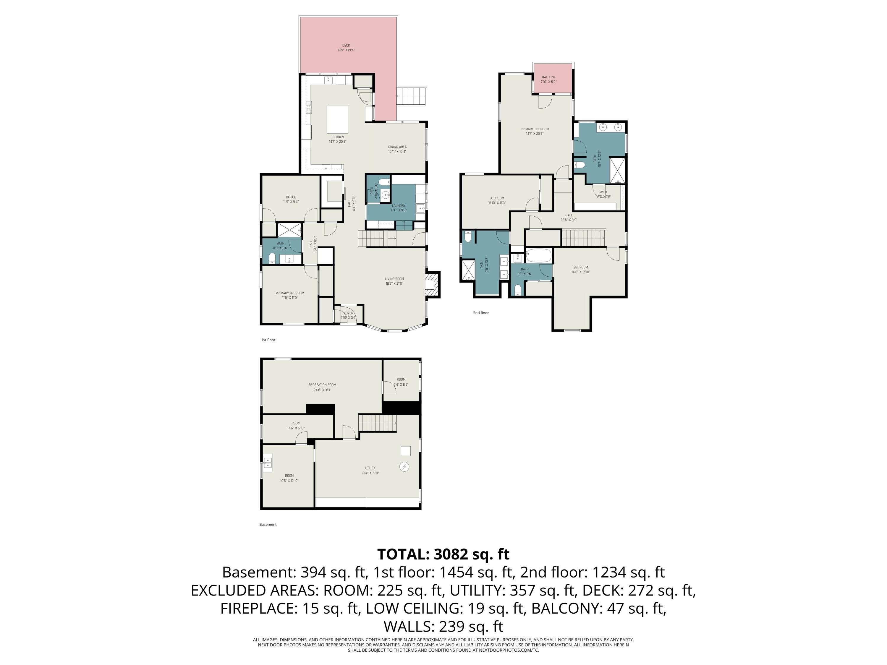 1100 Eastwood Avenue SE