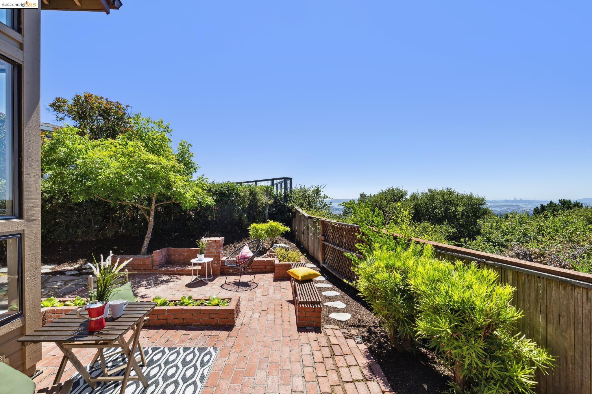 4209 Skypoint Ct