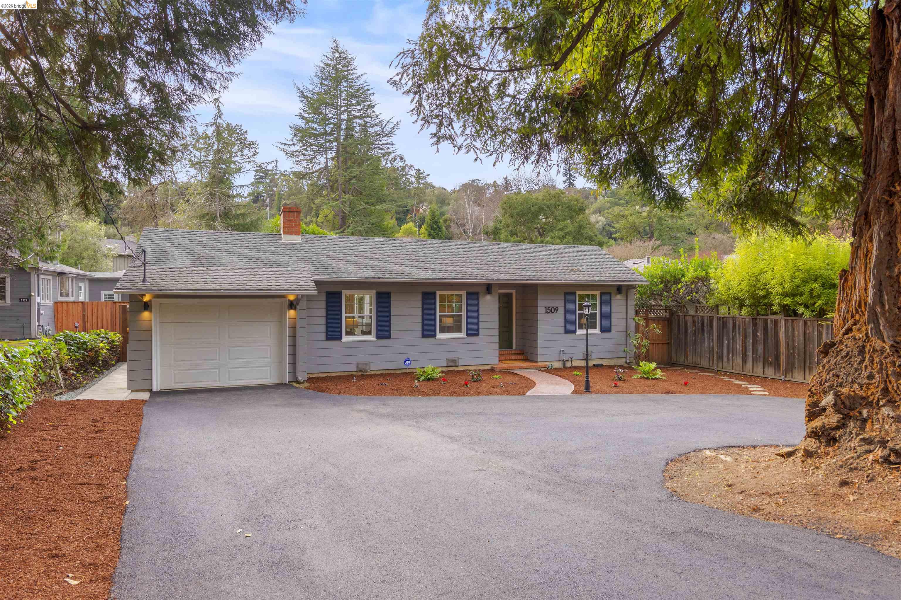 1509 Mountain Blvd