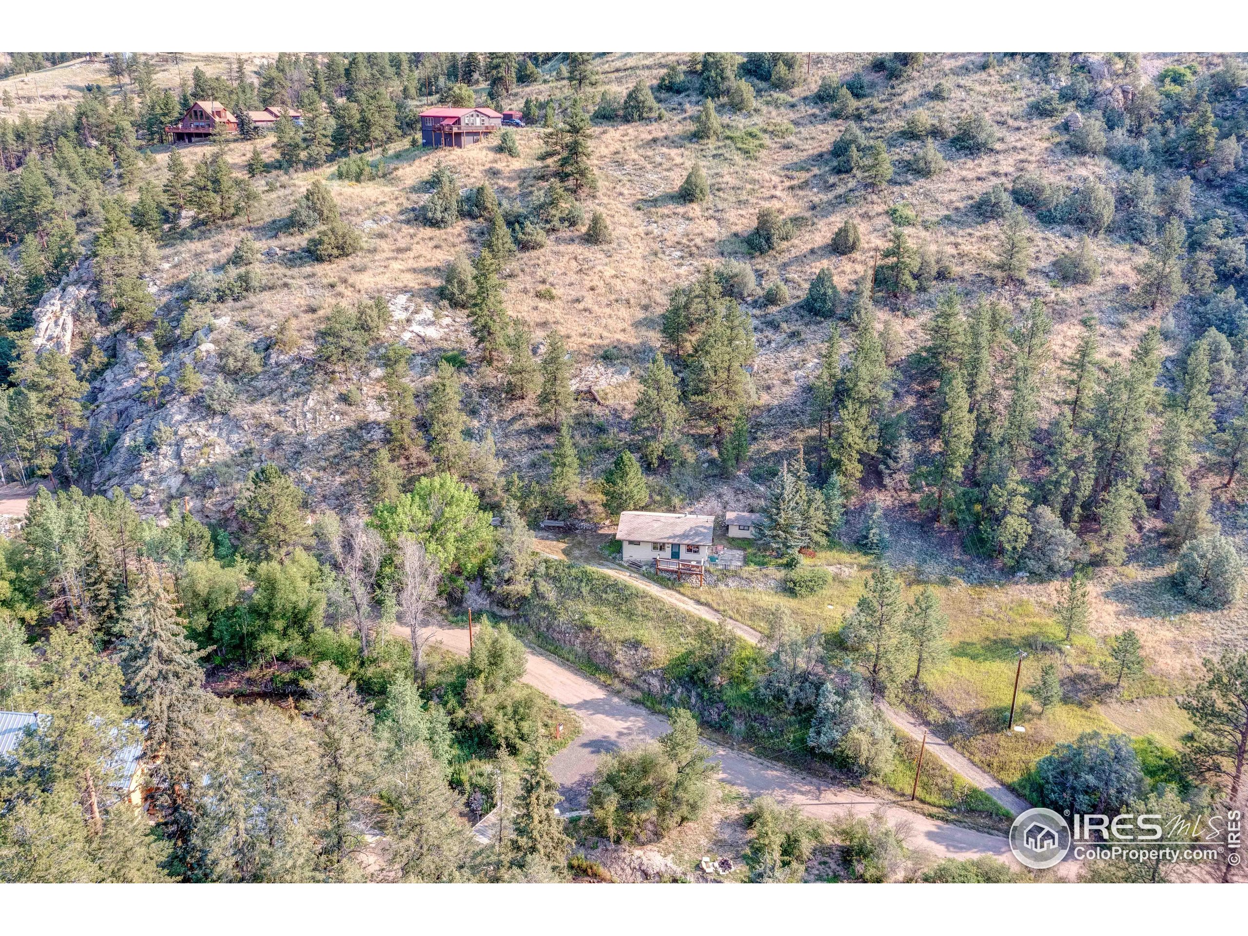 1142 Streamside Dr