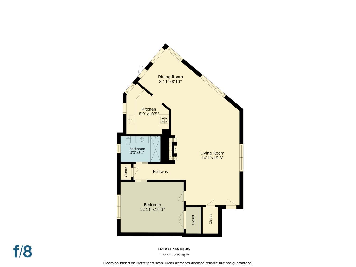 955 Corbett Avenue # 6