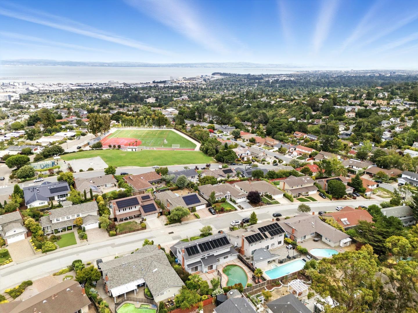 1675 Escalante Way