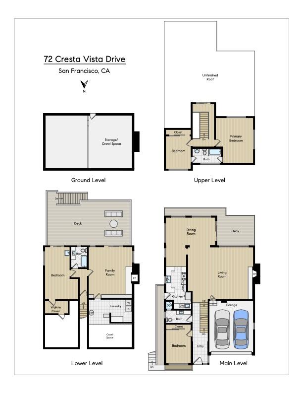 72 Cresta Vista Drive