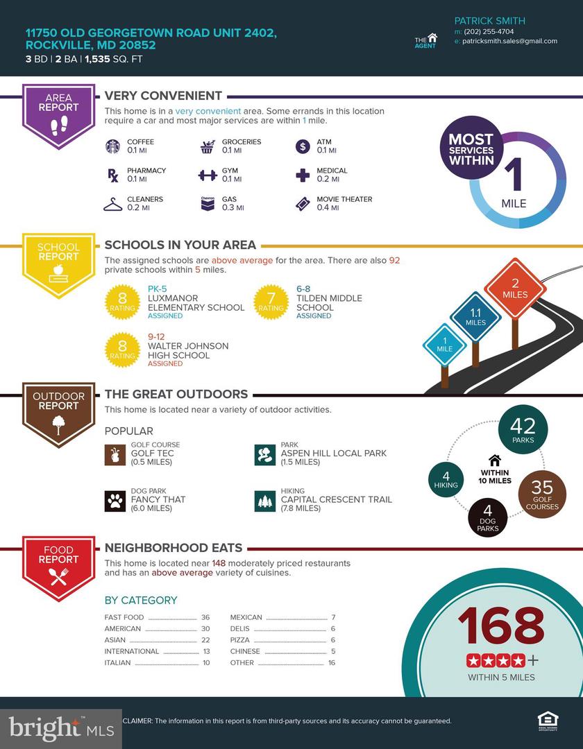 11750 Old Georgetown Rd #2402