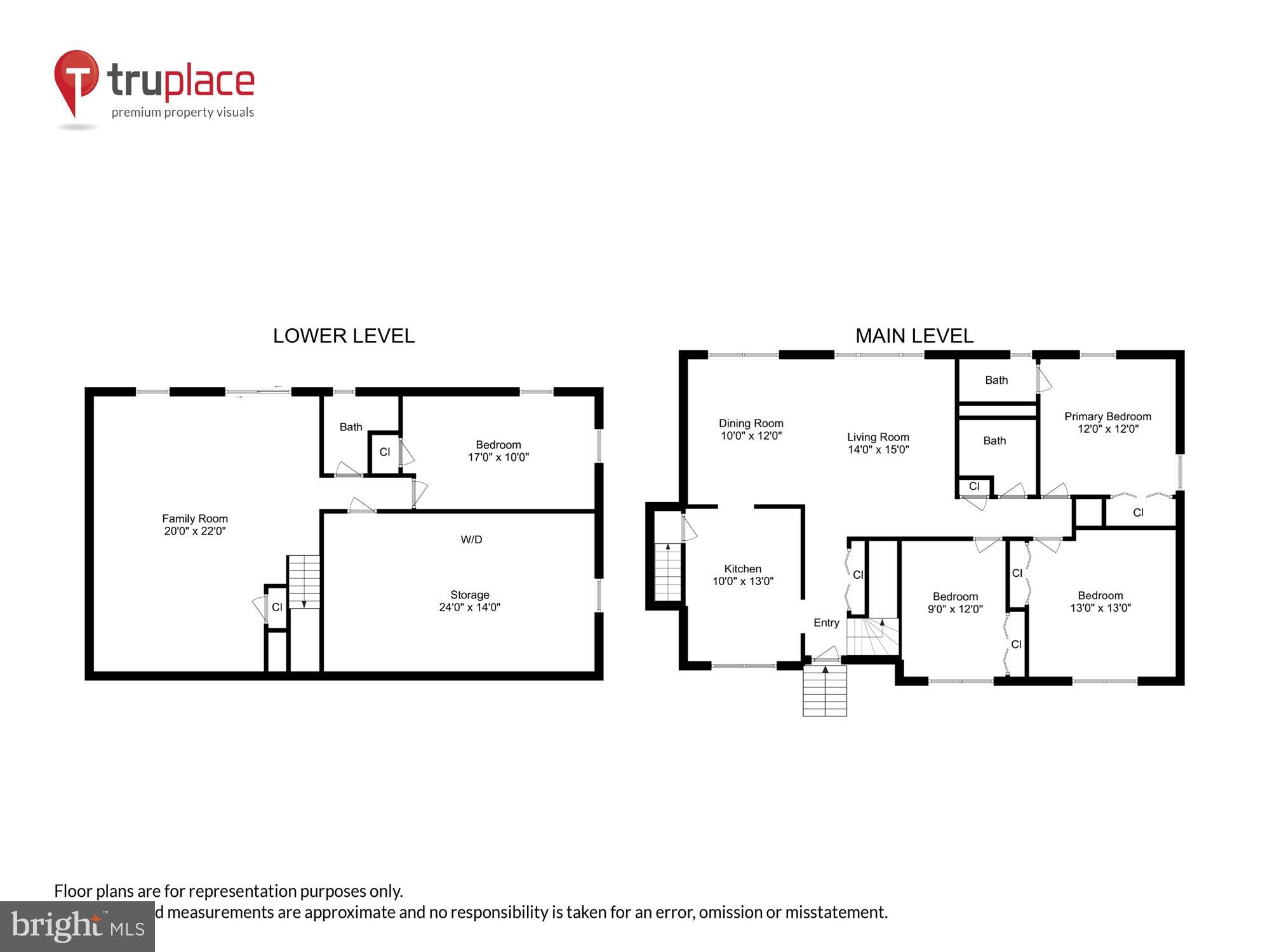 12914 Twinbrook Pkwy