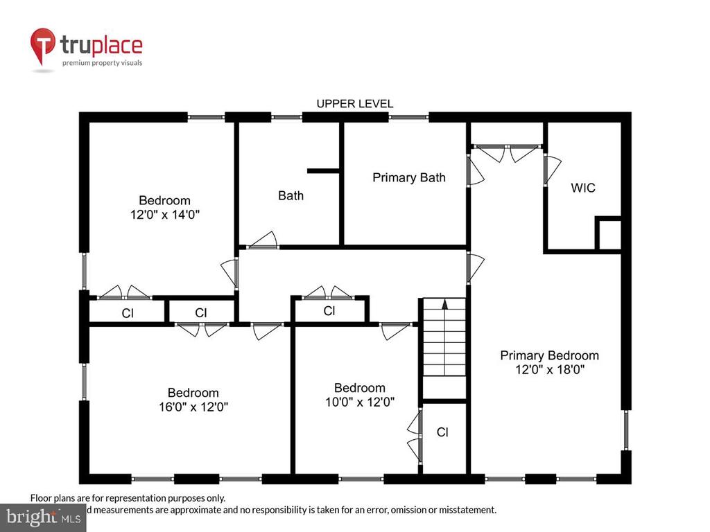 4 Hawthorn Ct