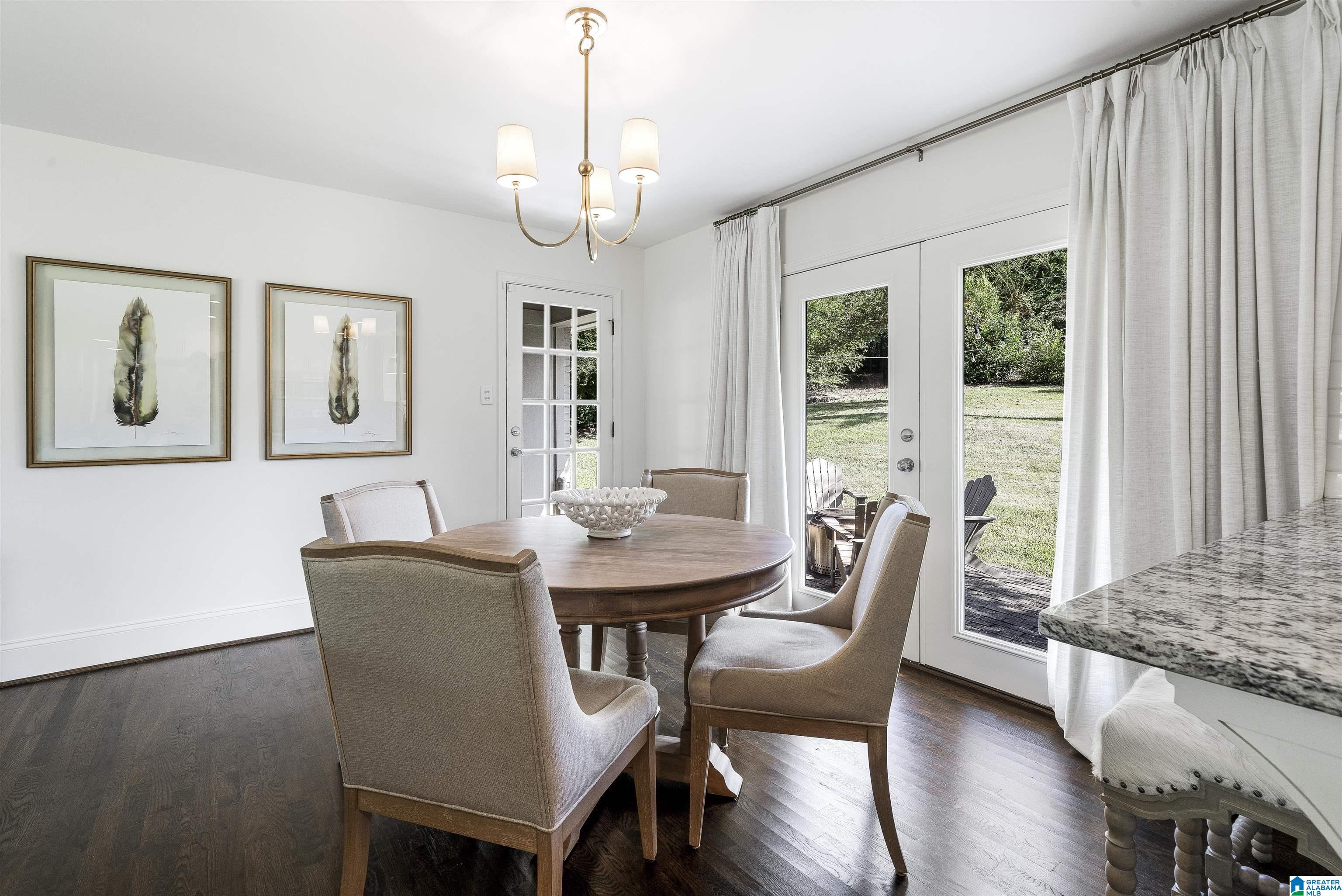 2213 BLUE RIDGE BOULEVARD