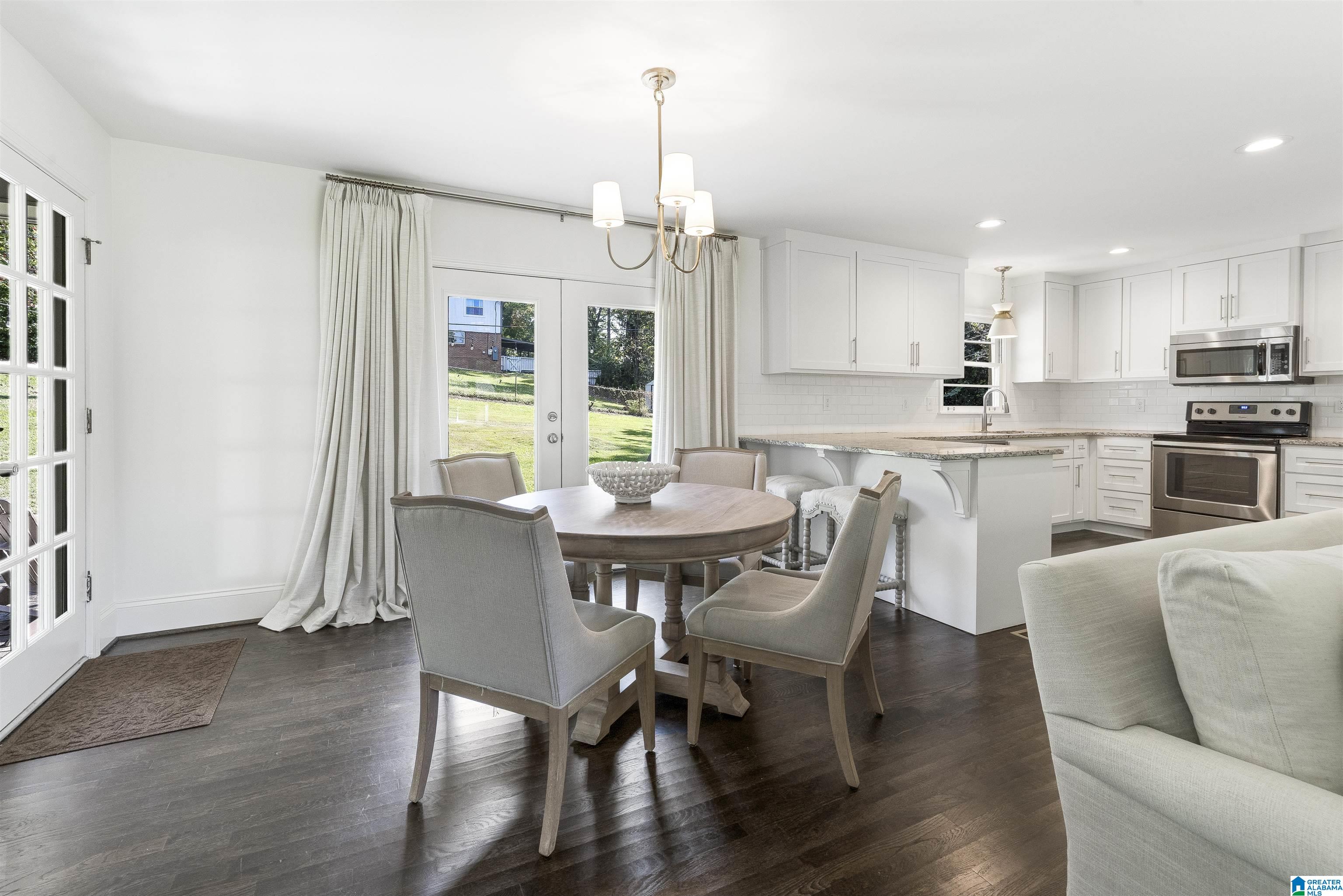 2213 BLUE RIDGE BOULEVARD