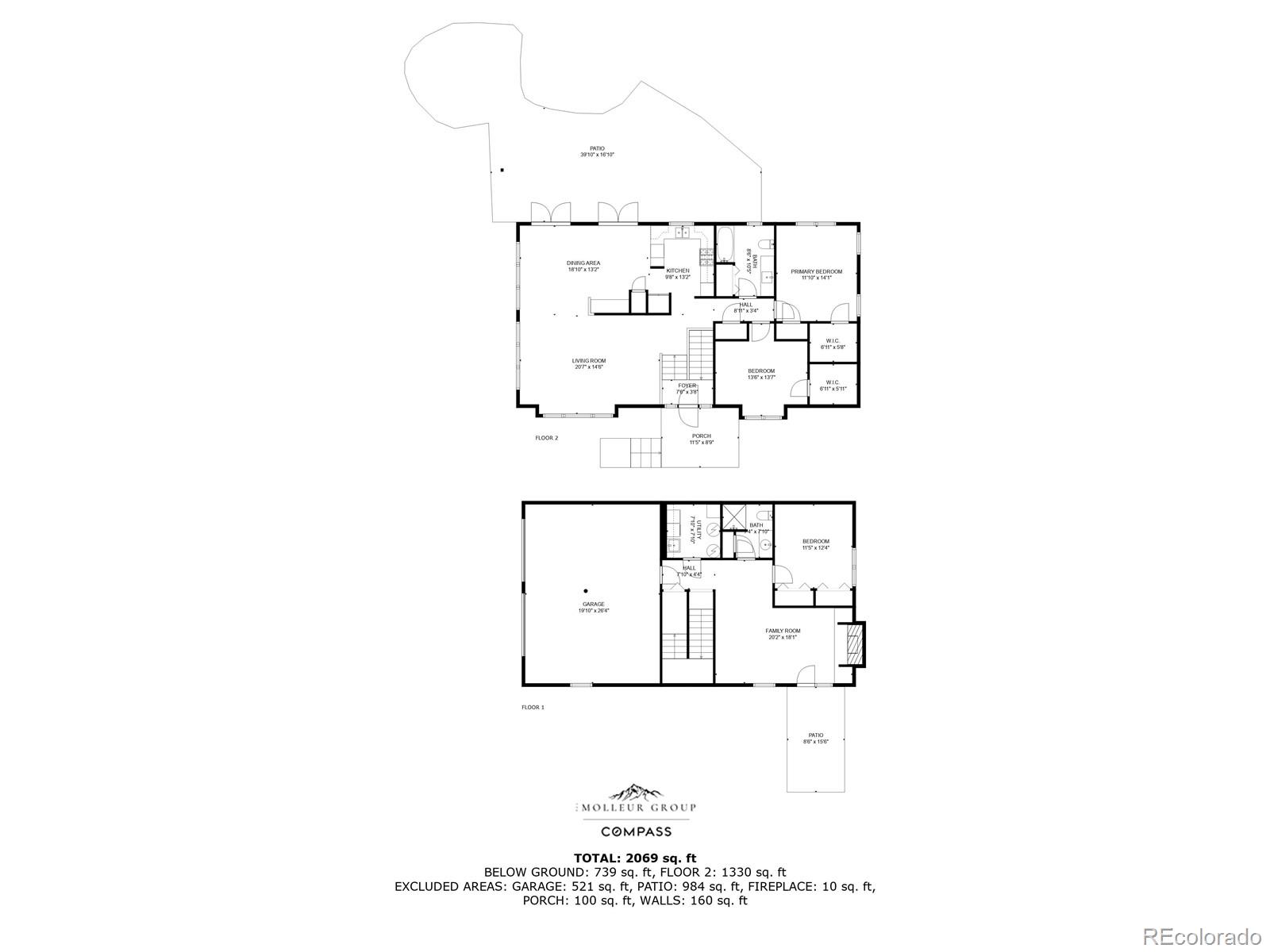 1345 Witter Gulch Road