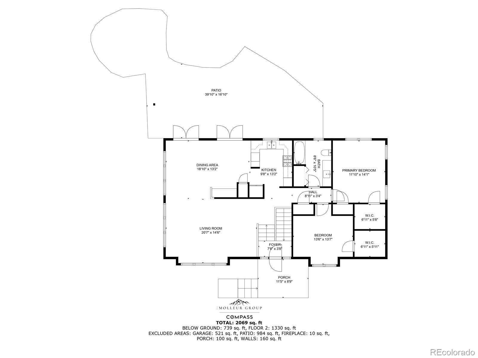 1345 Witter Gulch Road