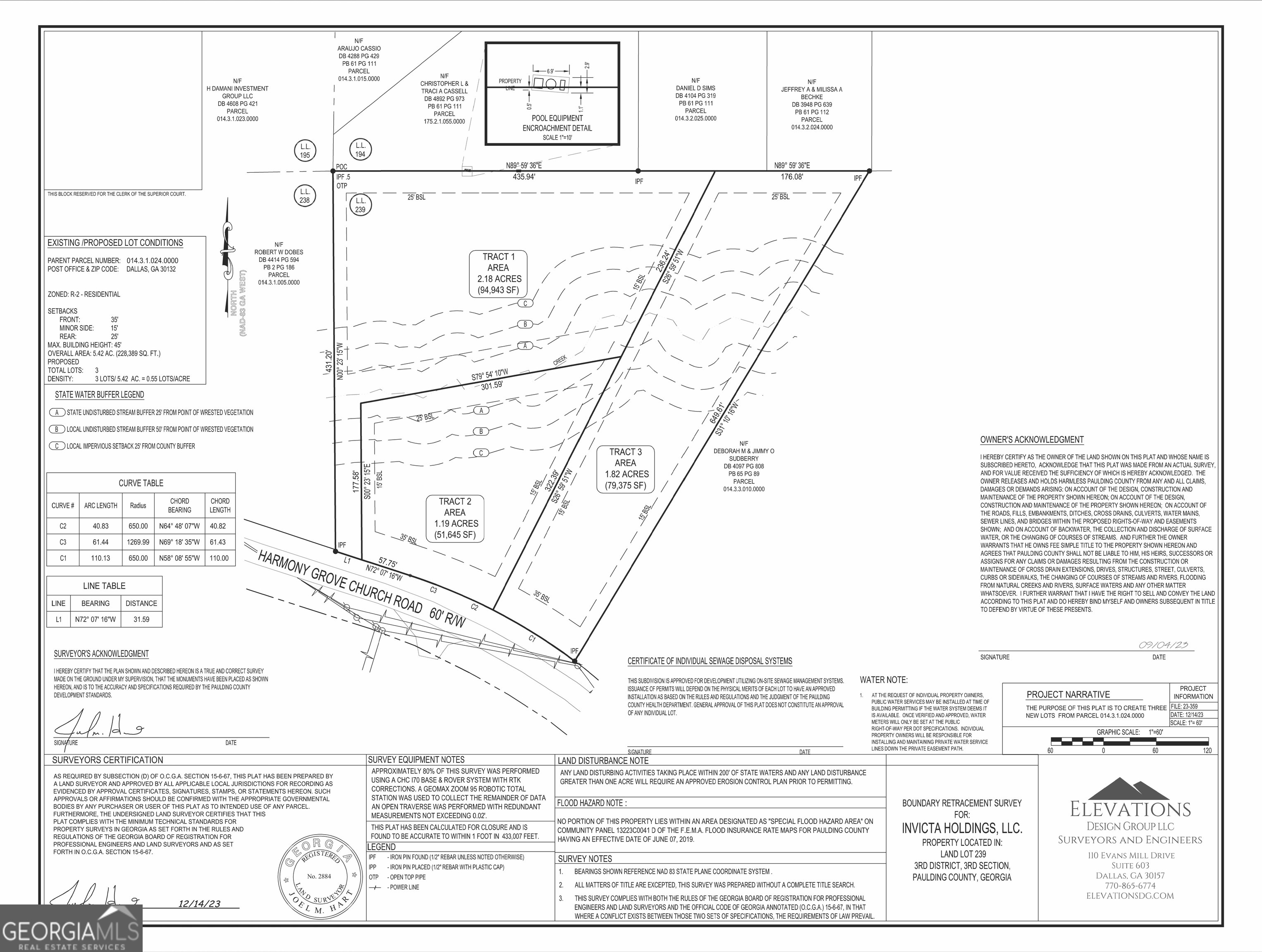 0000 Harmony Grove Church Road LOT 2