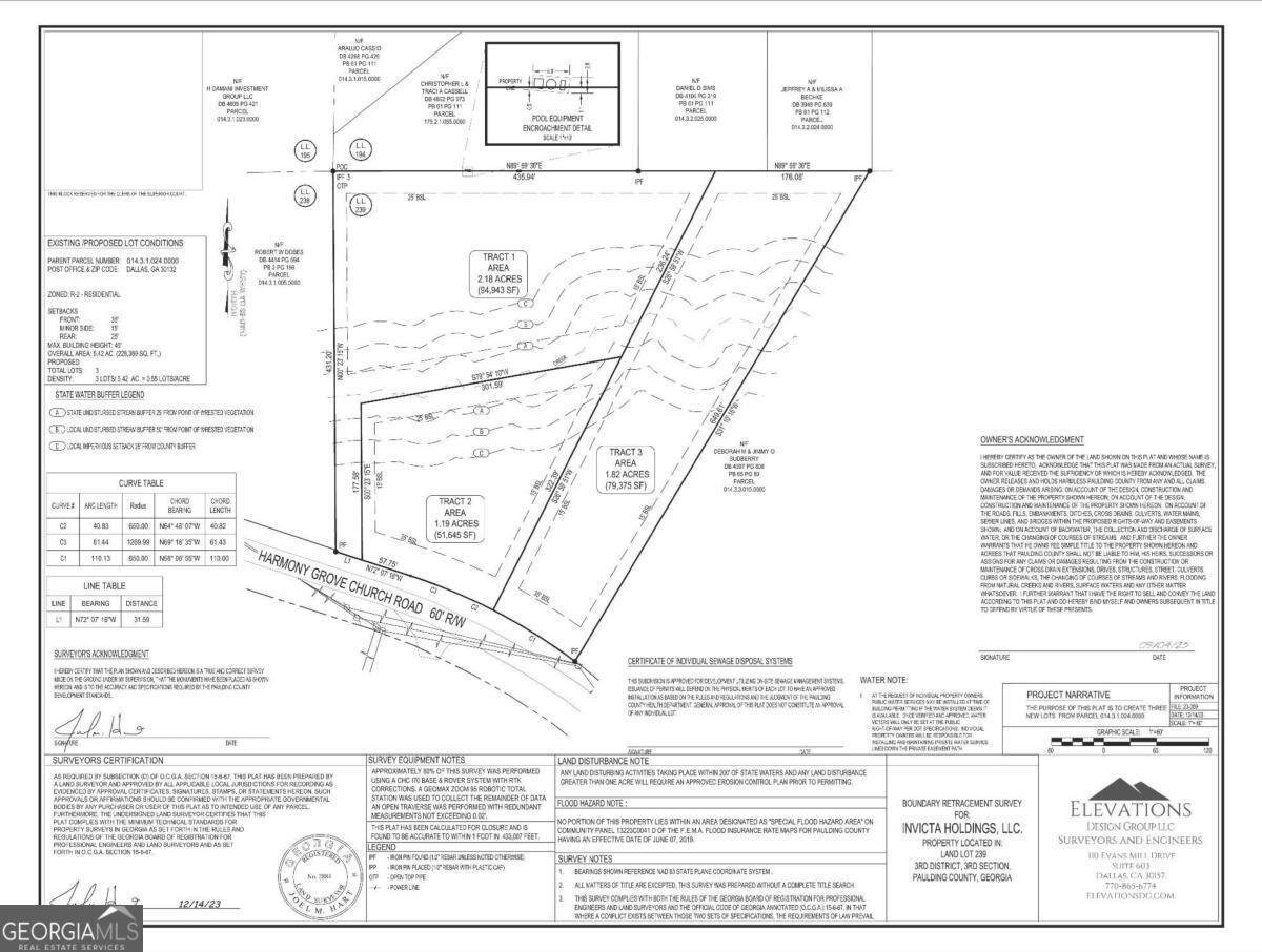 0000 Harmony Grove Church Road LOT 3