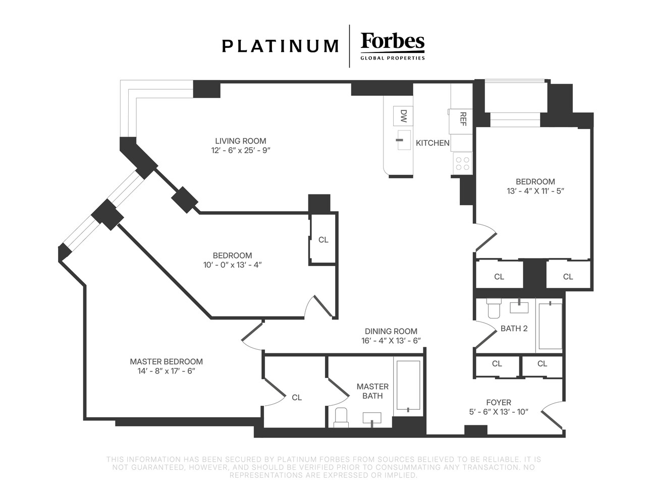 Private Address
