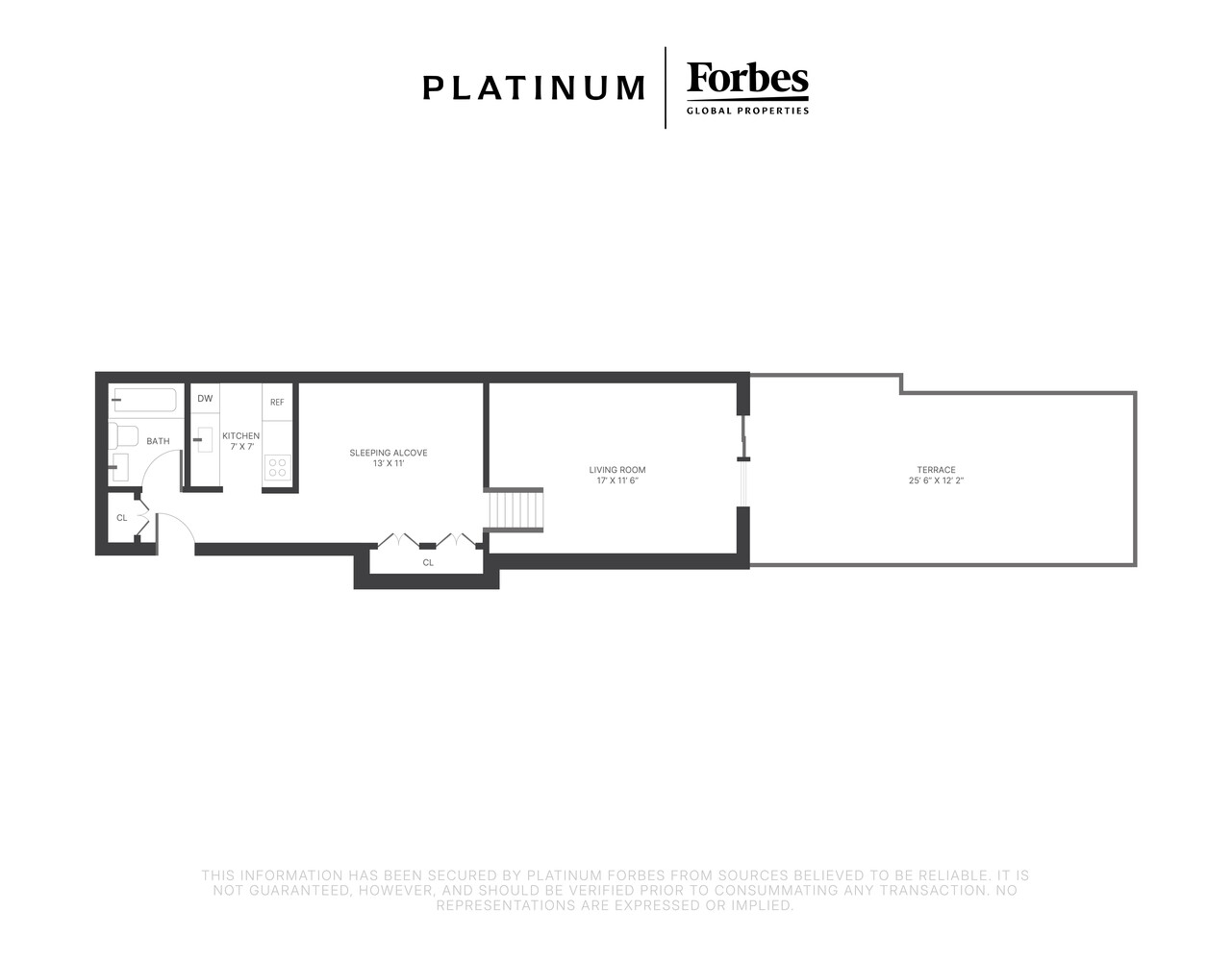 Private Address