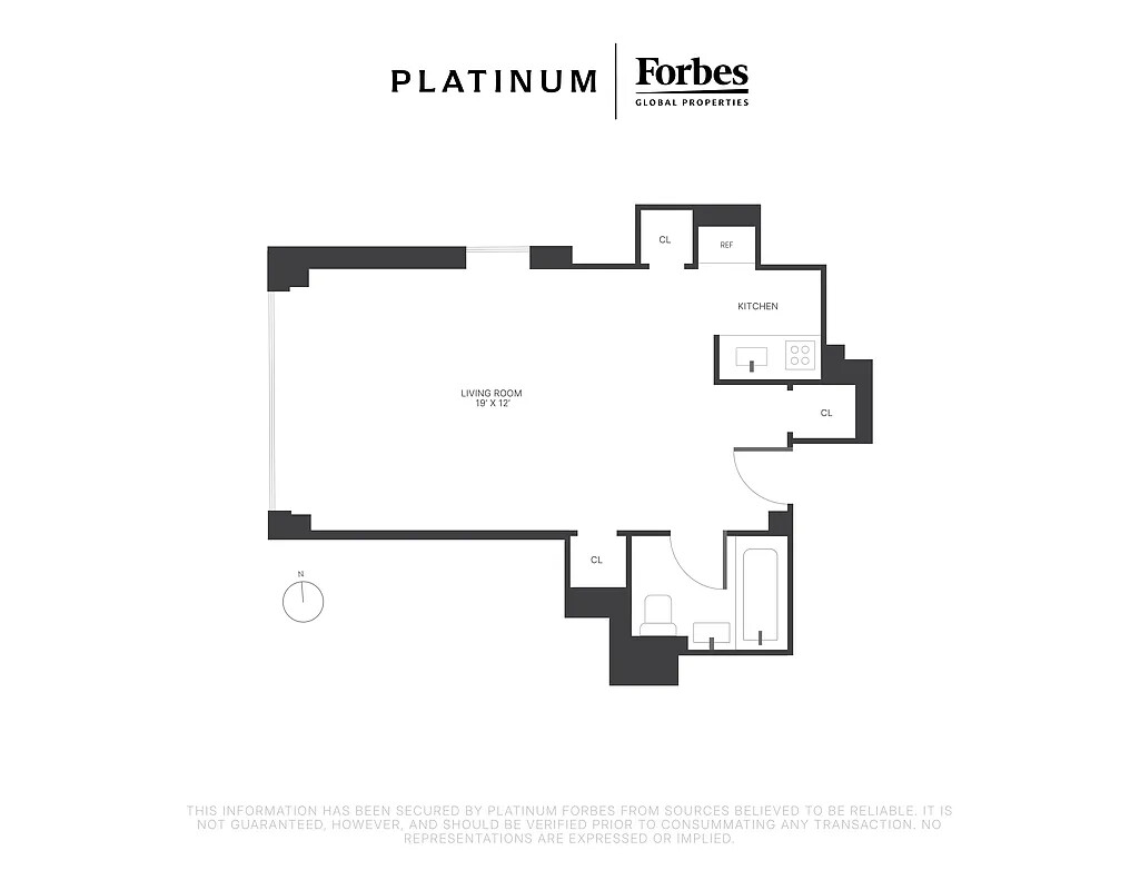 Private Address