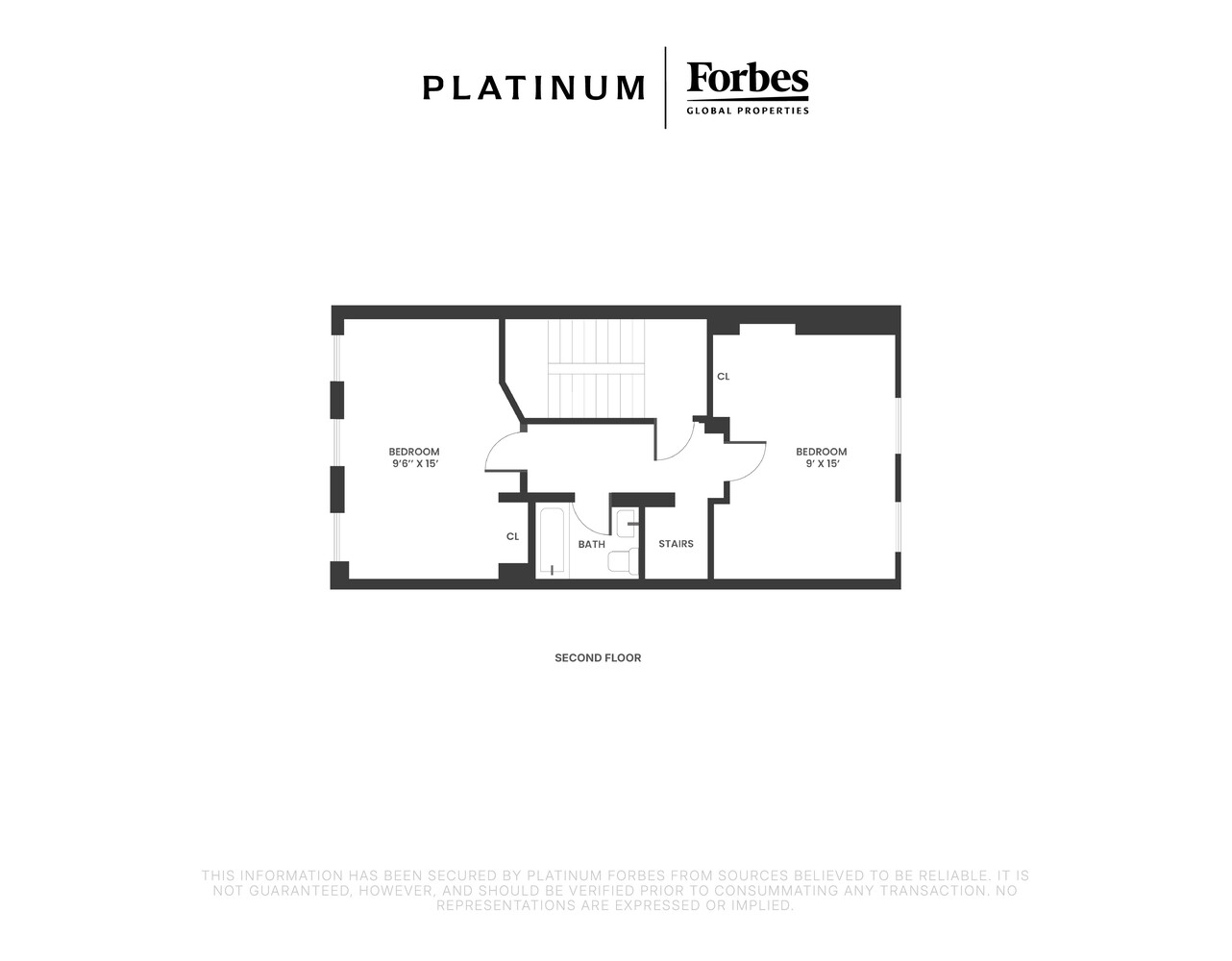 Private Address