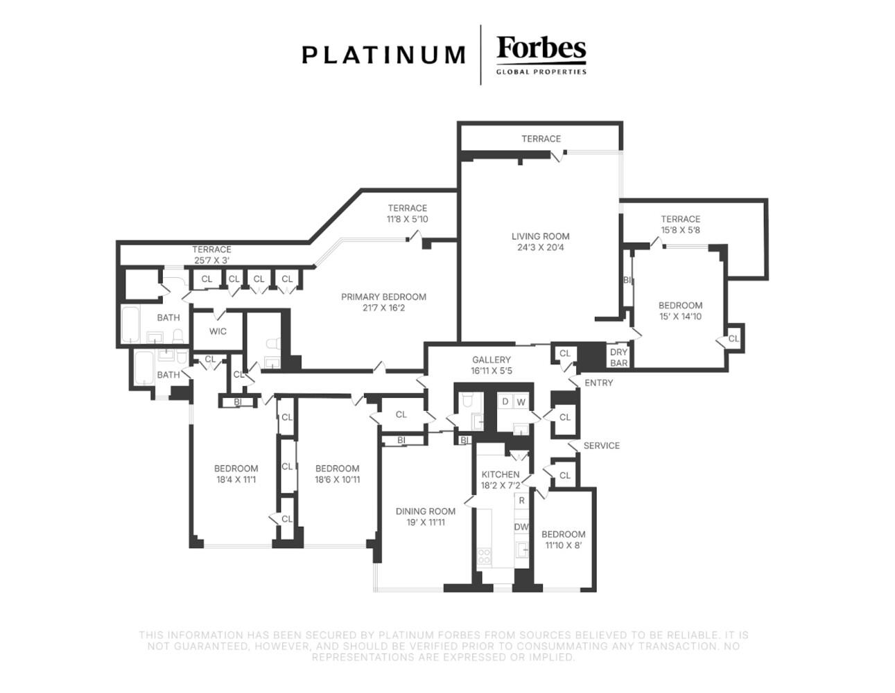 1050 5TH Avenue PHA