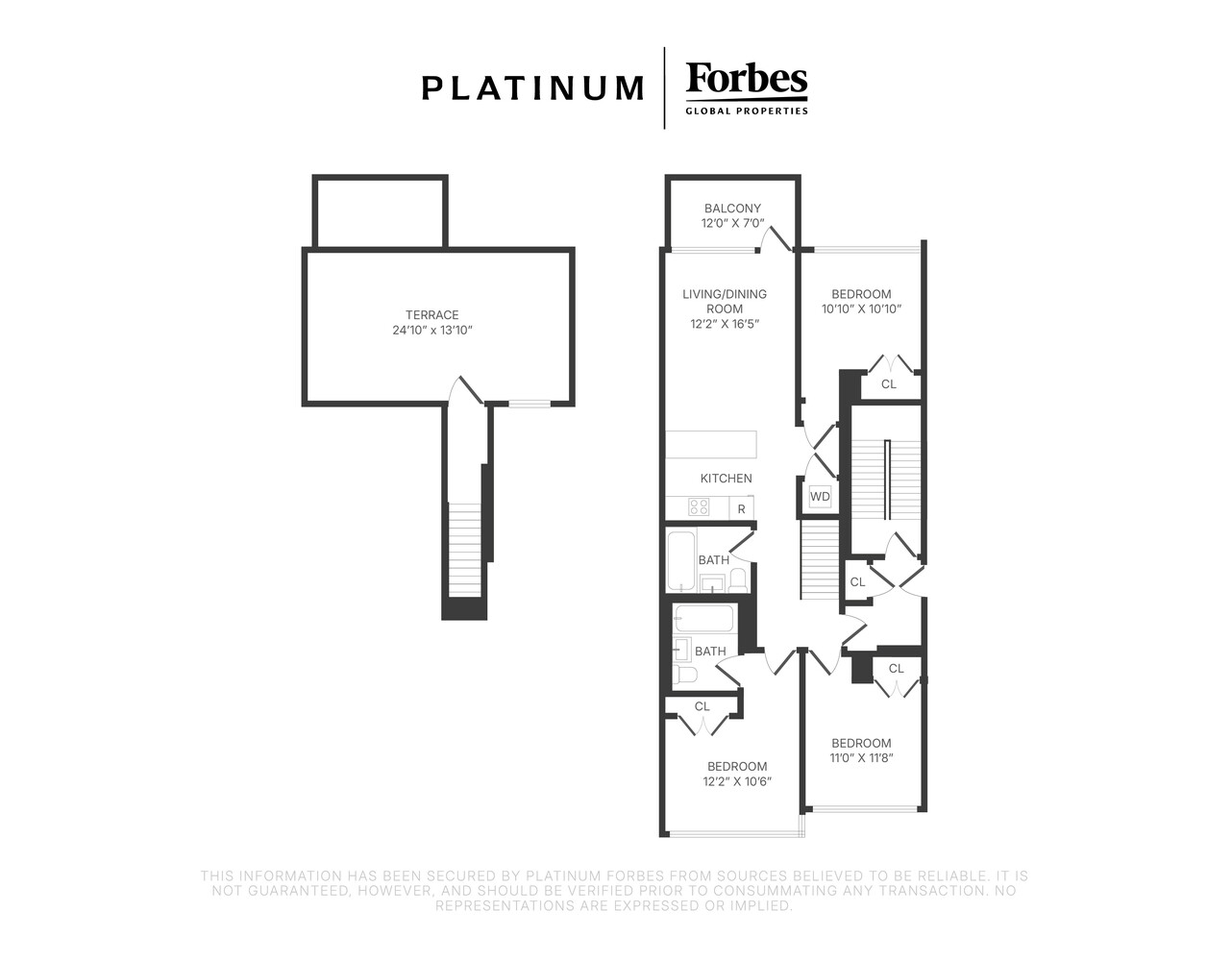 Private Address