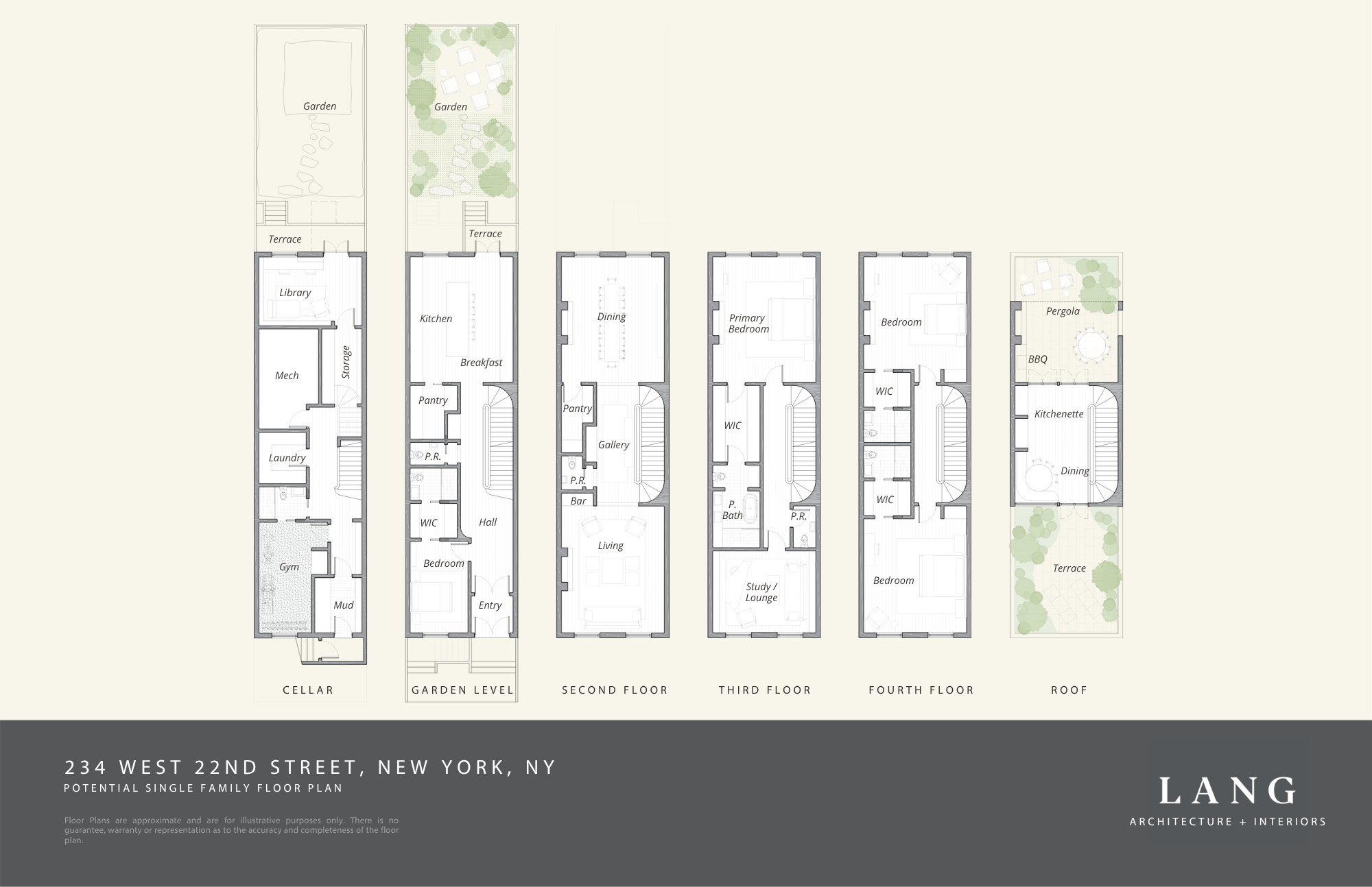 234 W 22nd Street