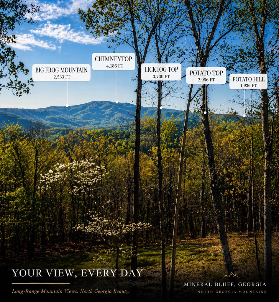 560 Endless View Road