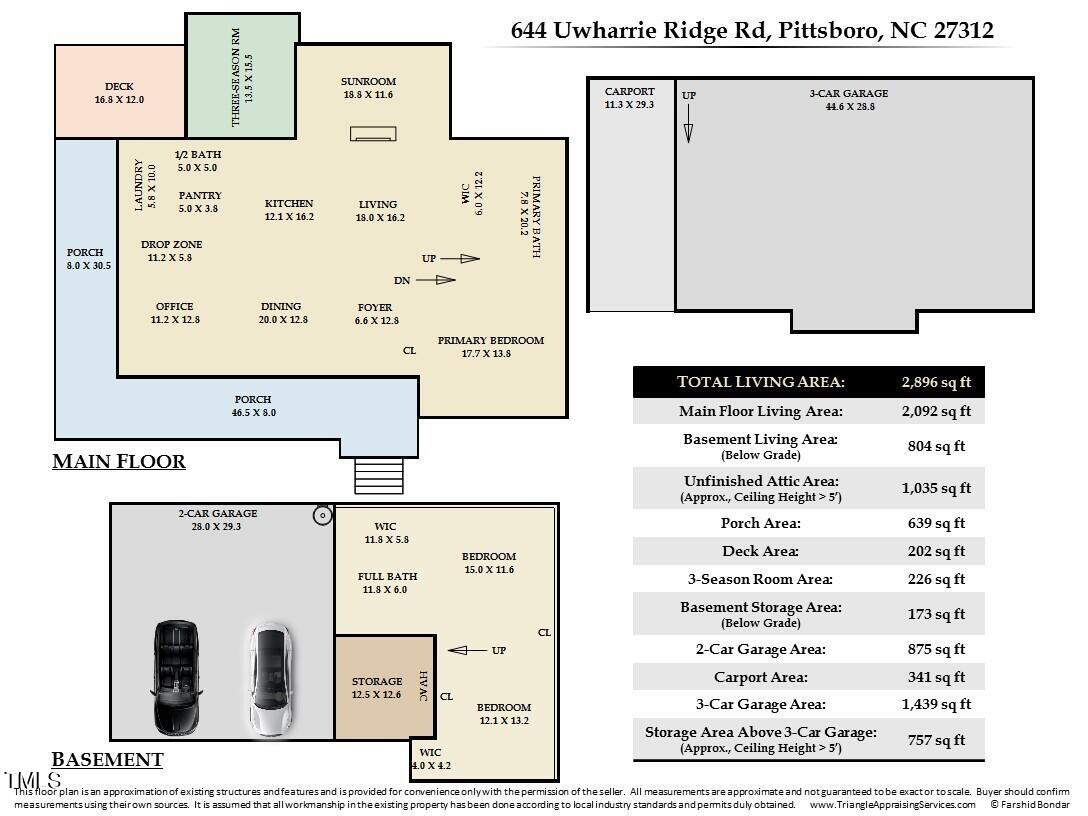 644 Uwharrie Ridge Road
