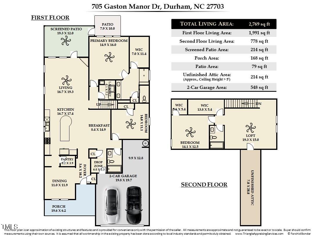 705 Gaston Manor Drive