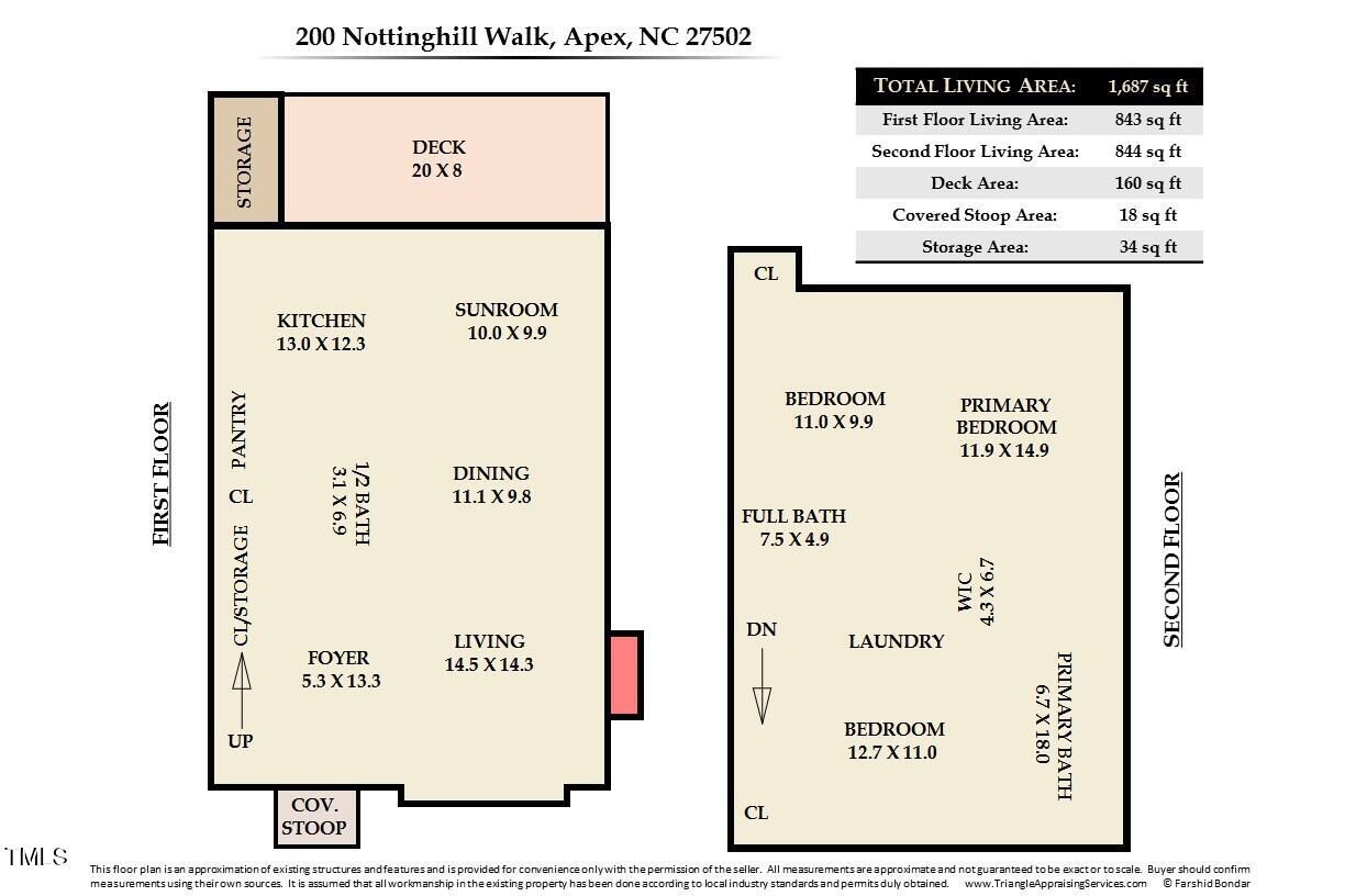 200 Nottinghill Walk