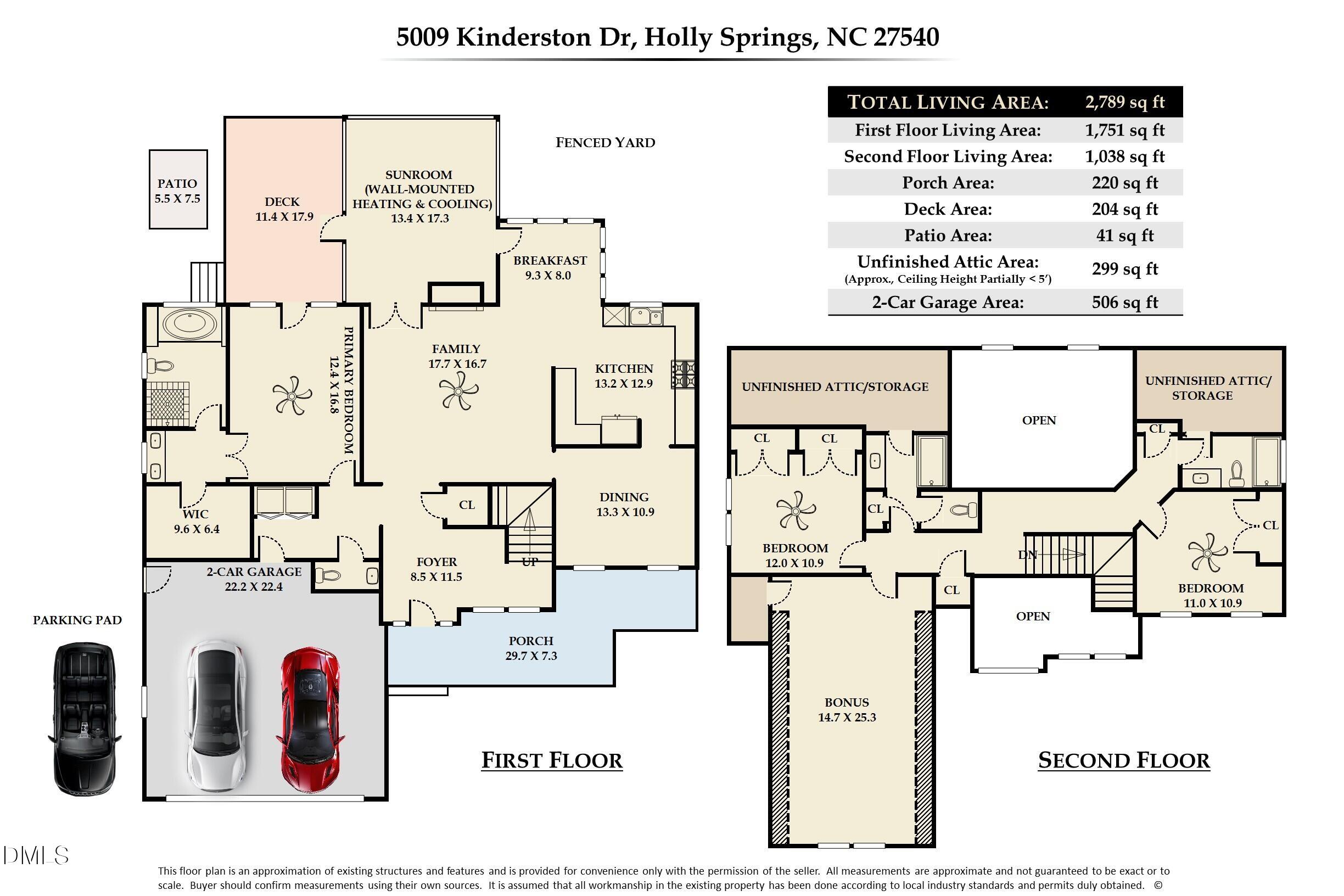 5009 Kinderston Drive