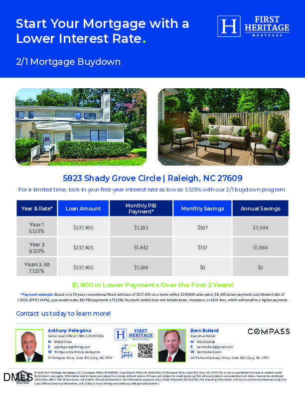 Flyer for 5823 Shady Grove Circle featuring the home, patio, mortgage buydown offer, and agent contacts.