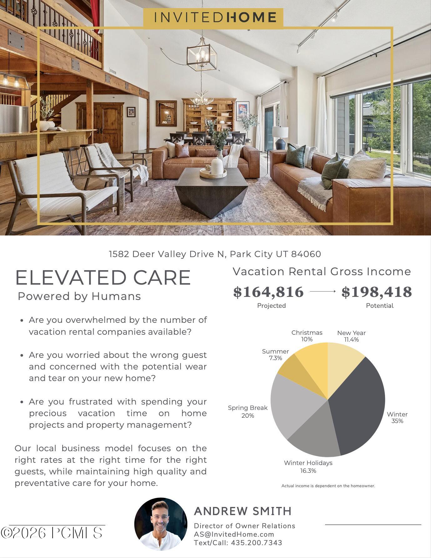 1582 Deer Valley Drive