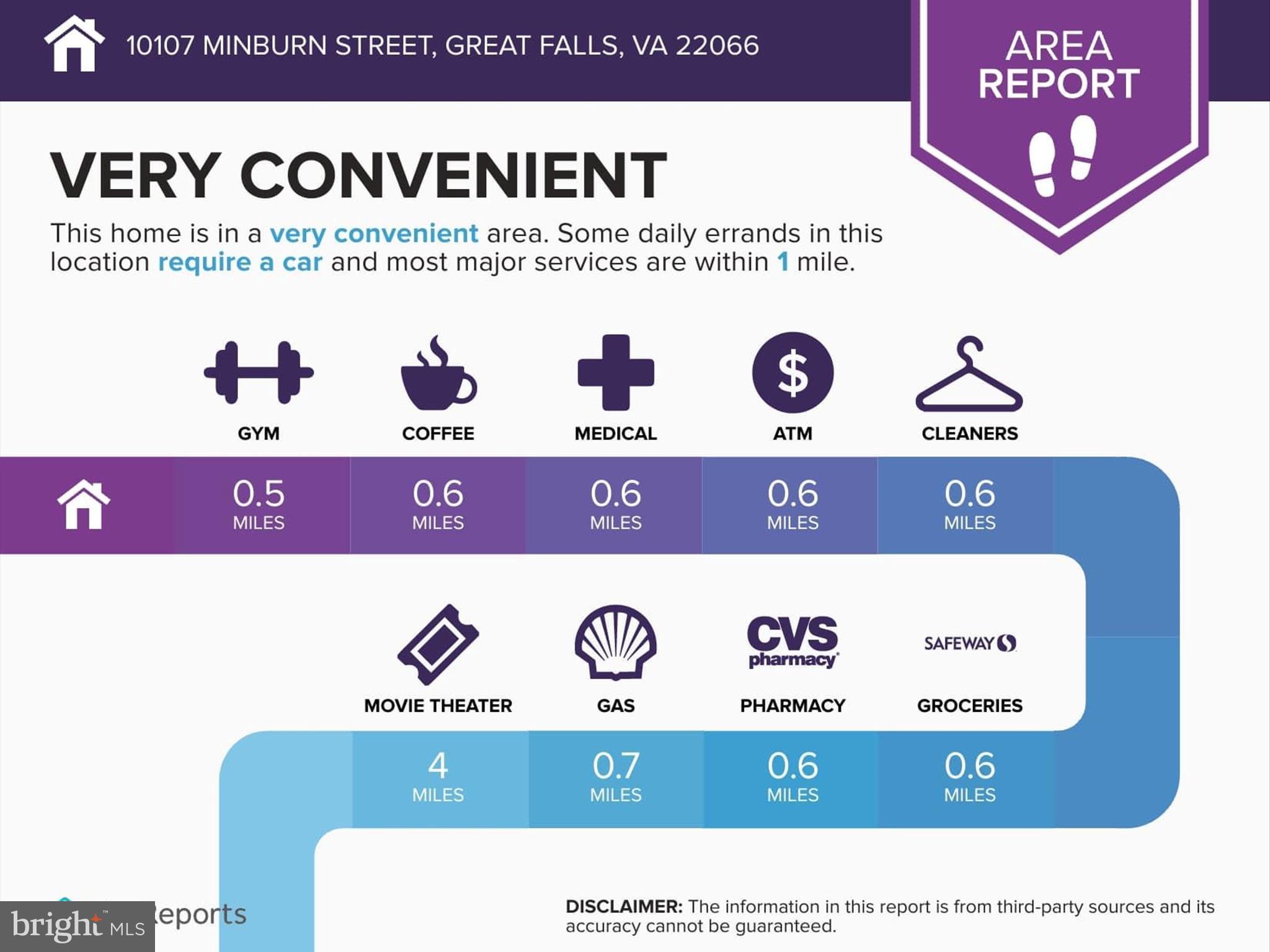 10107 MINBURN STREET