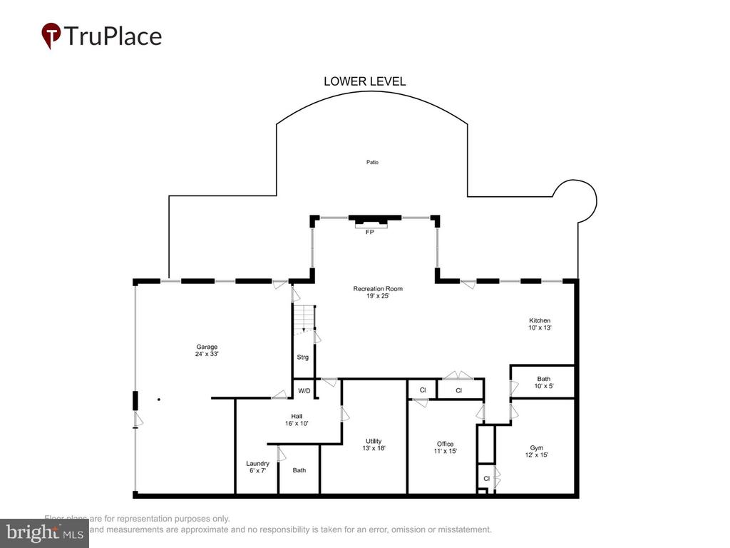 188 RIVER PARK DRIVE