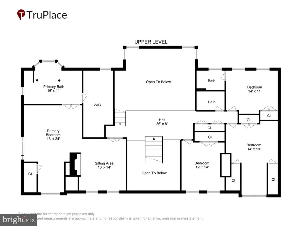 188 RIVER PARK DRIVE