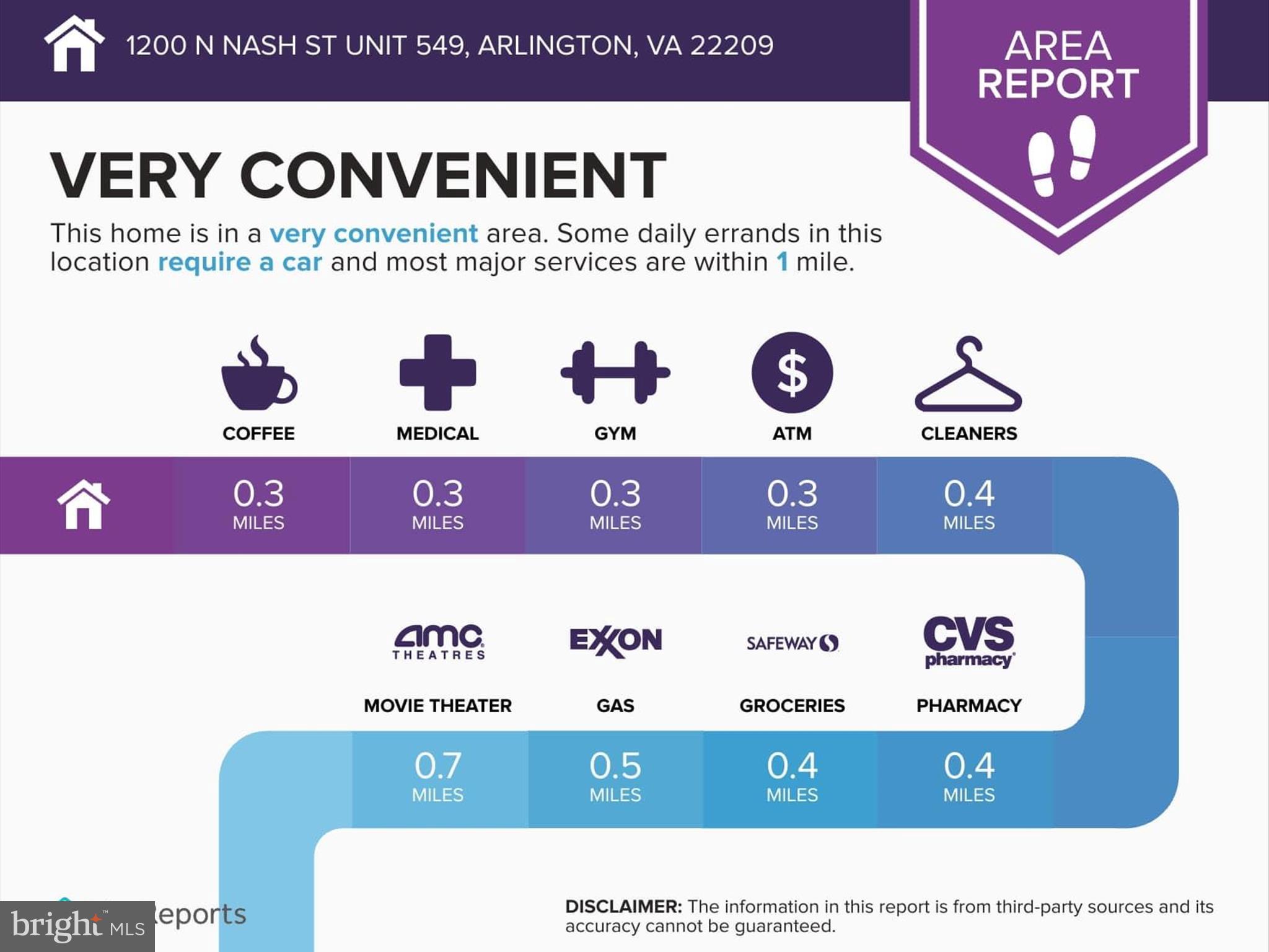 1200 N NASH STREET 549